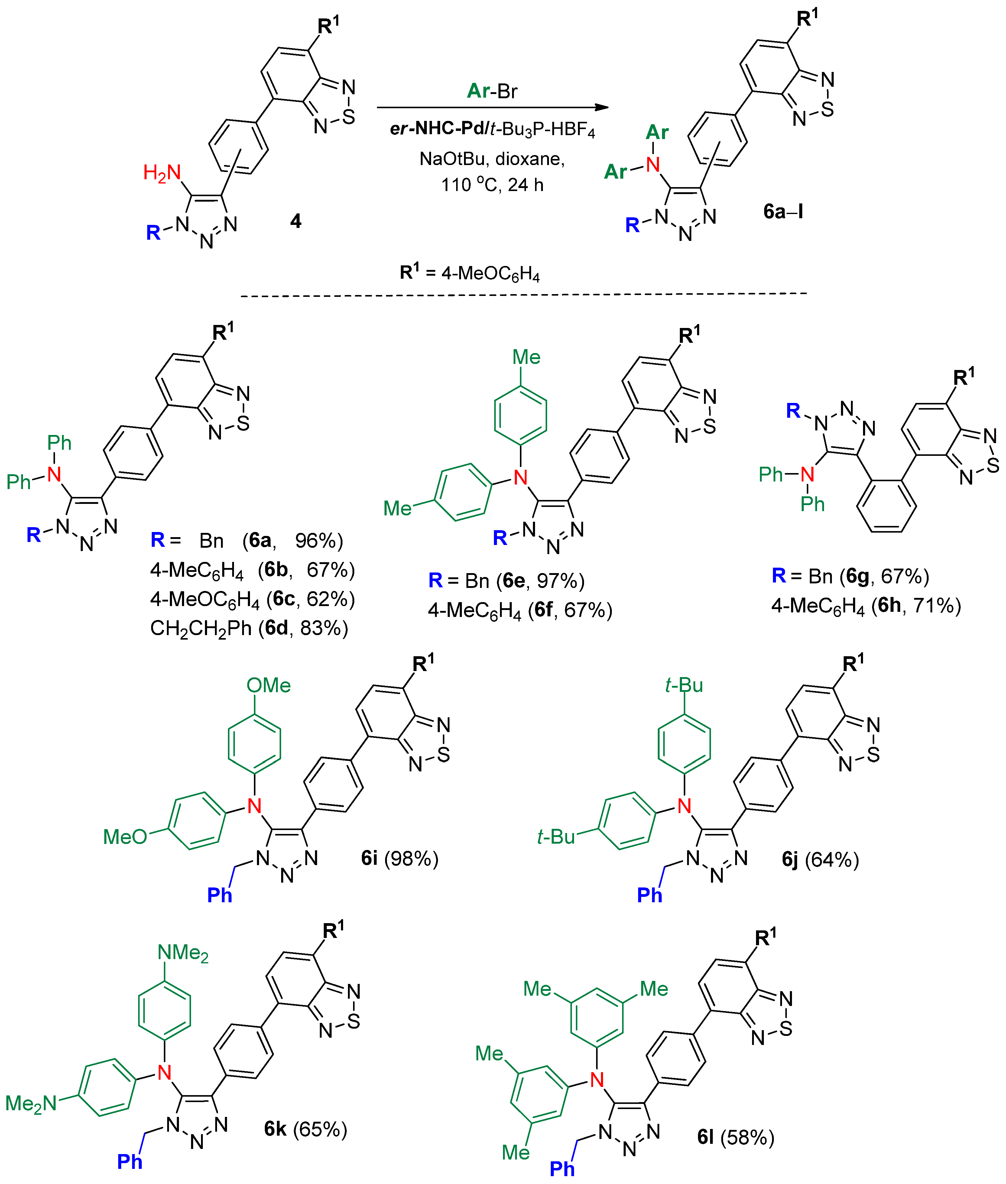 Molecules 29 02151 sch005