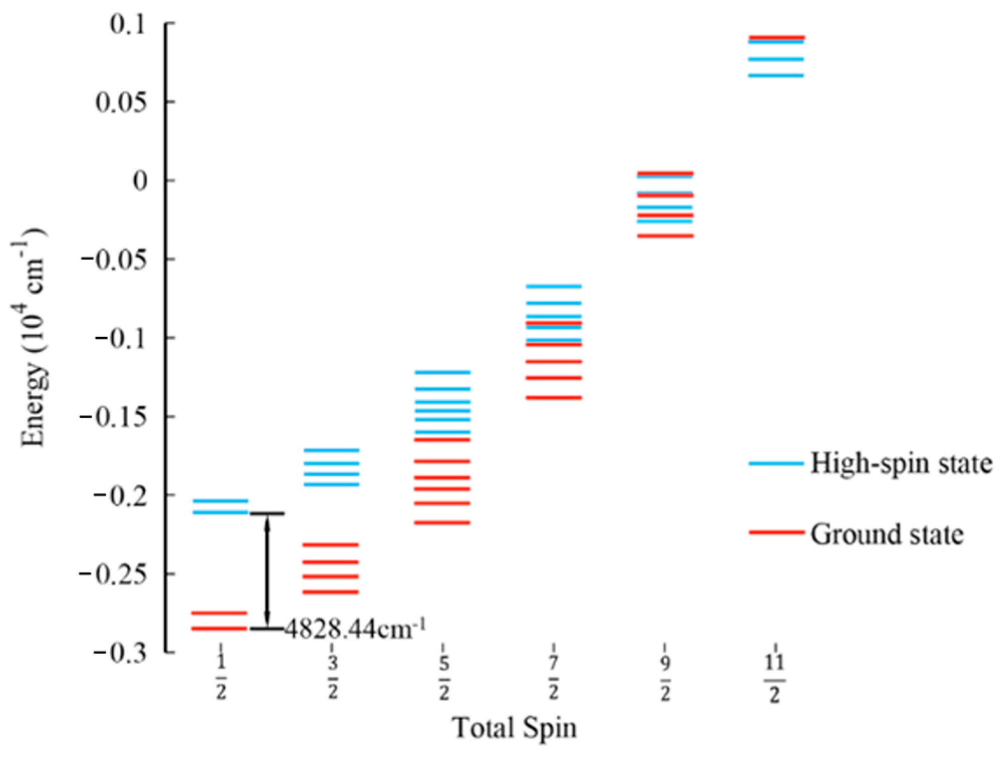 Molecules 29 02152 g004