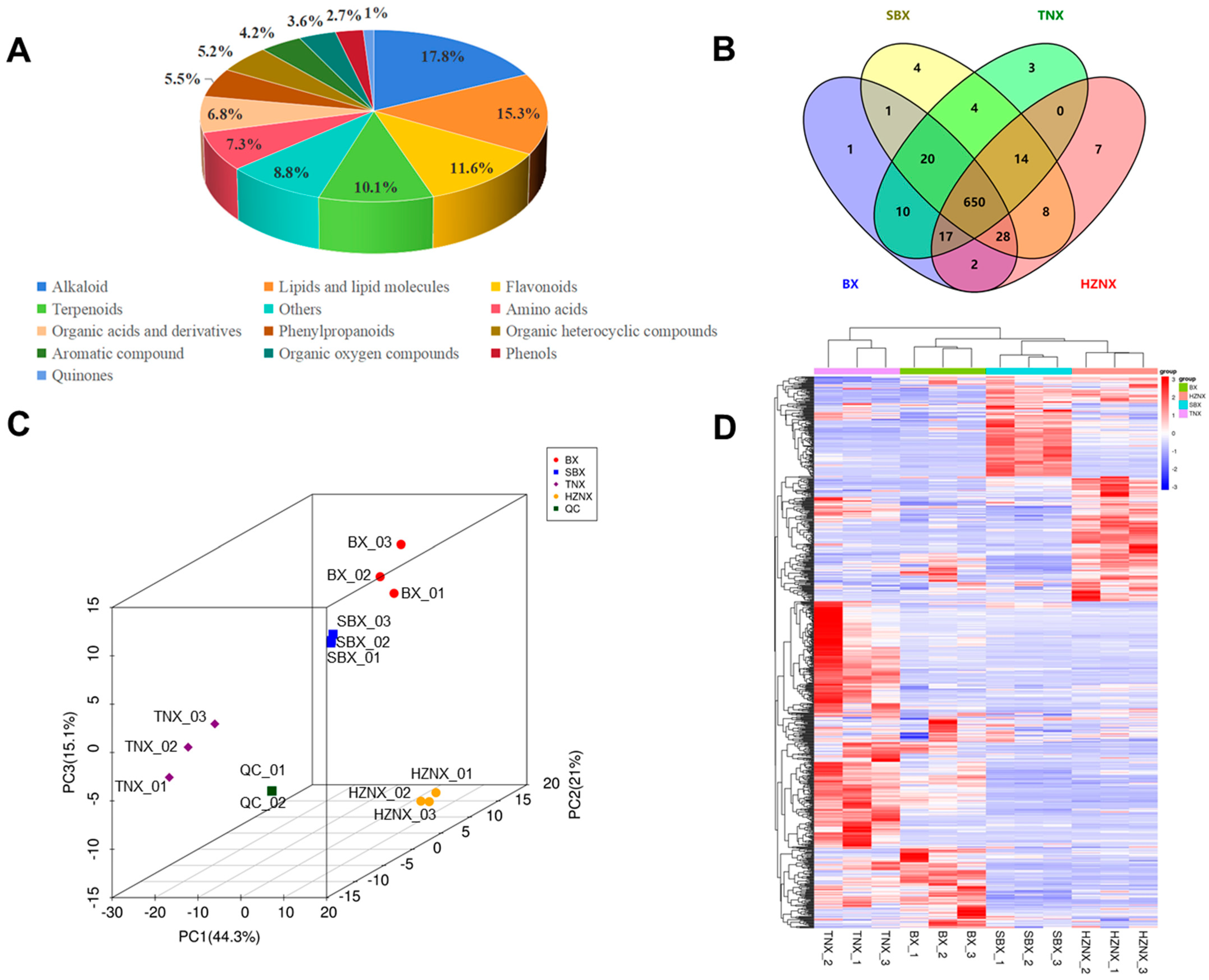 Molecules 29 02155 g001