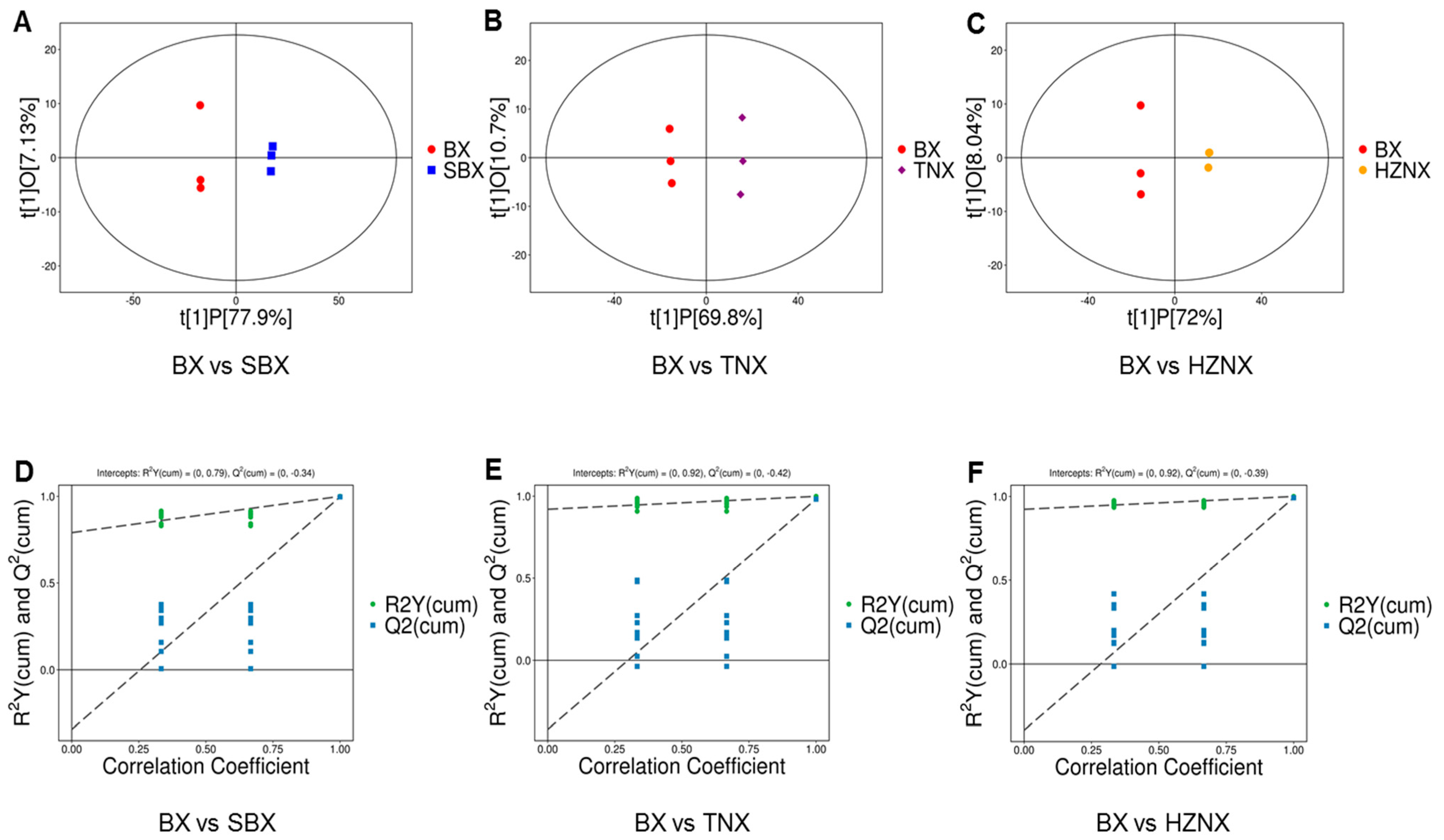 Molecules 29 02155 g002