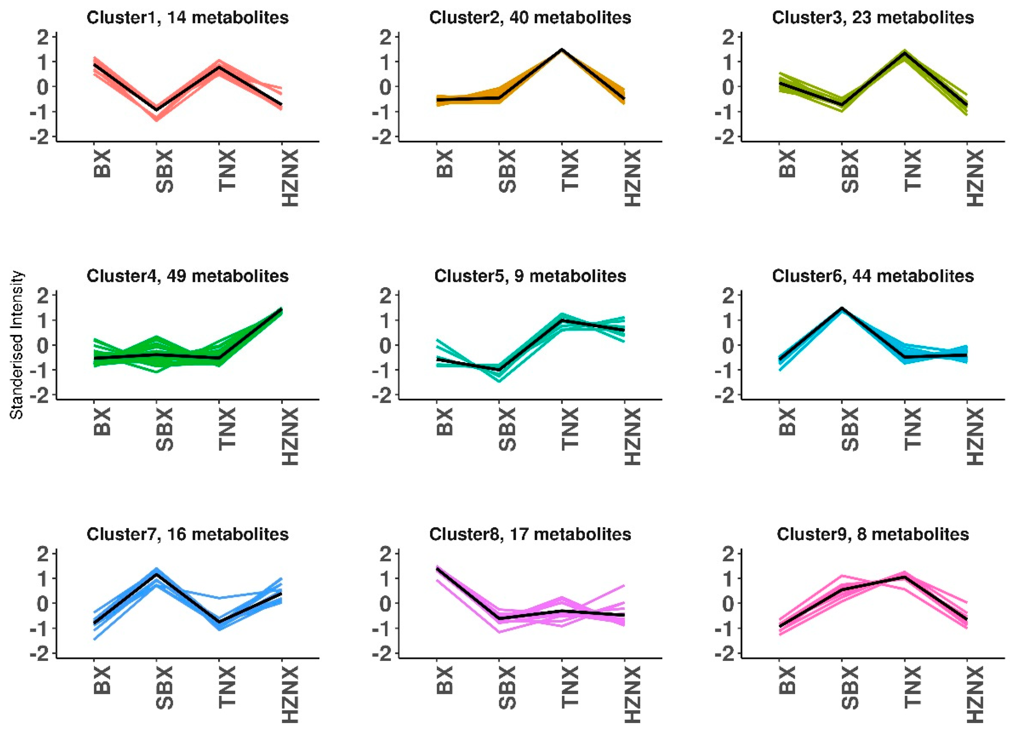 Molecules 29 02155 g005