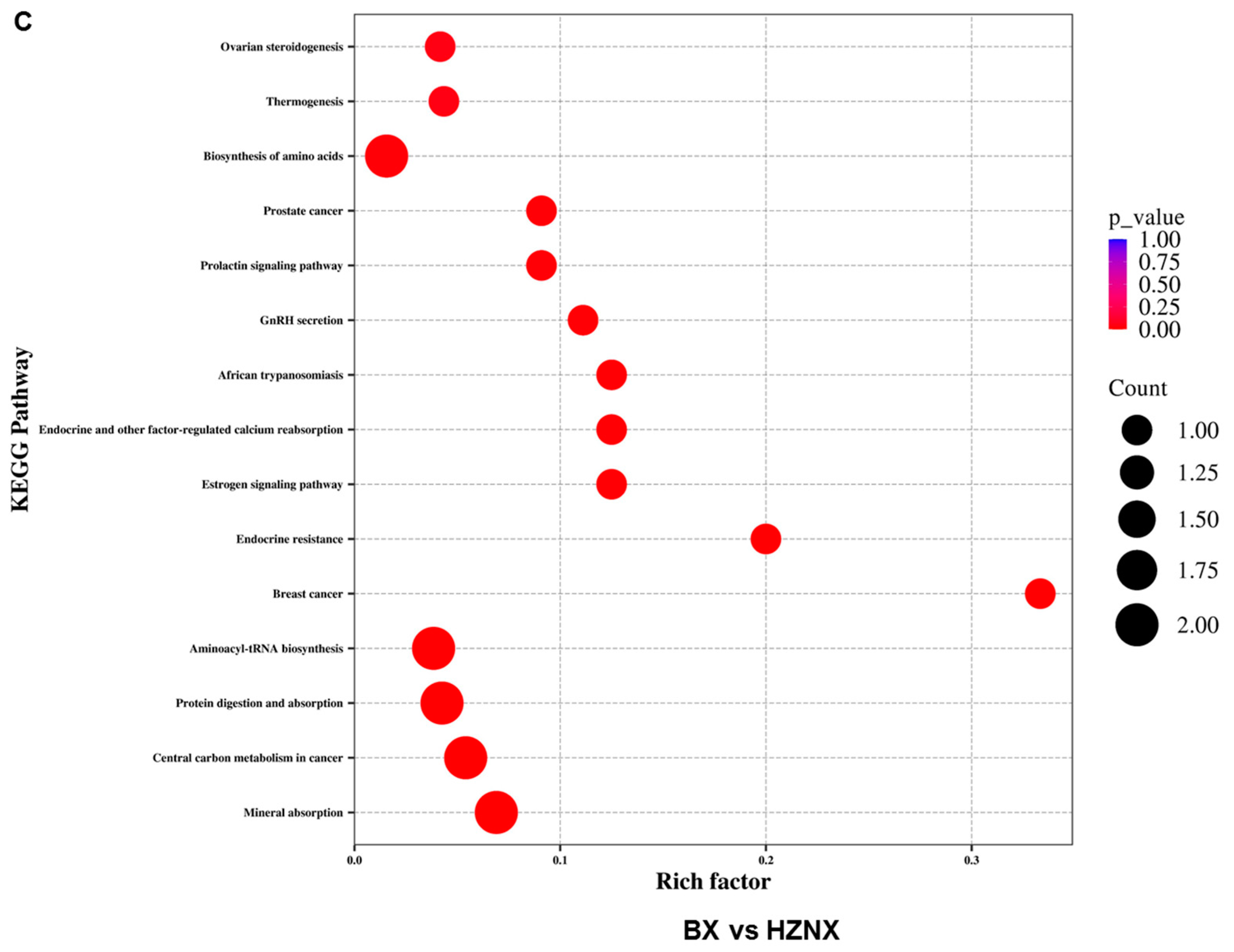 Molecules 29 02155 g006b