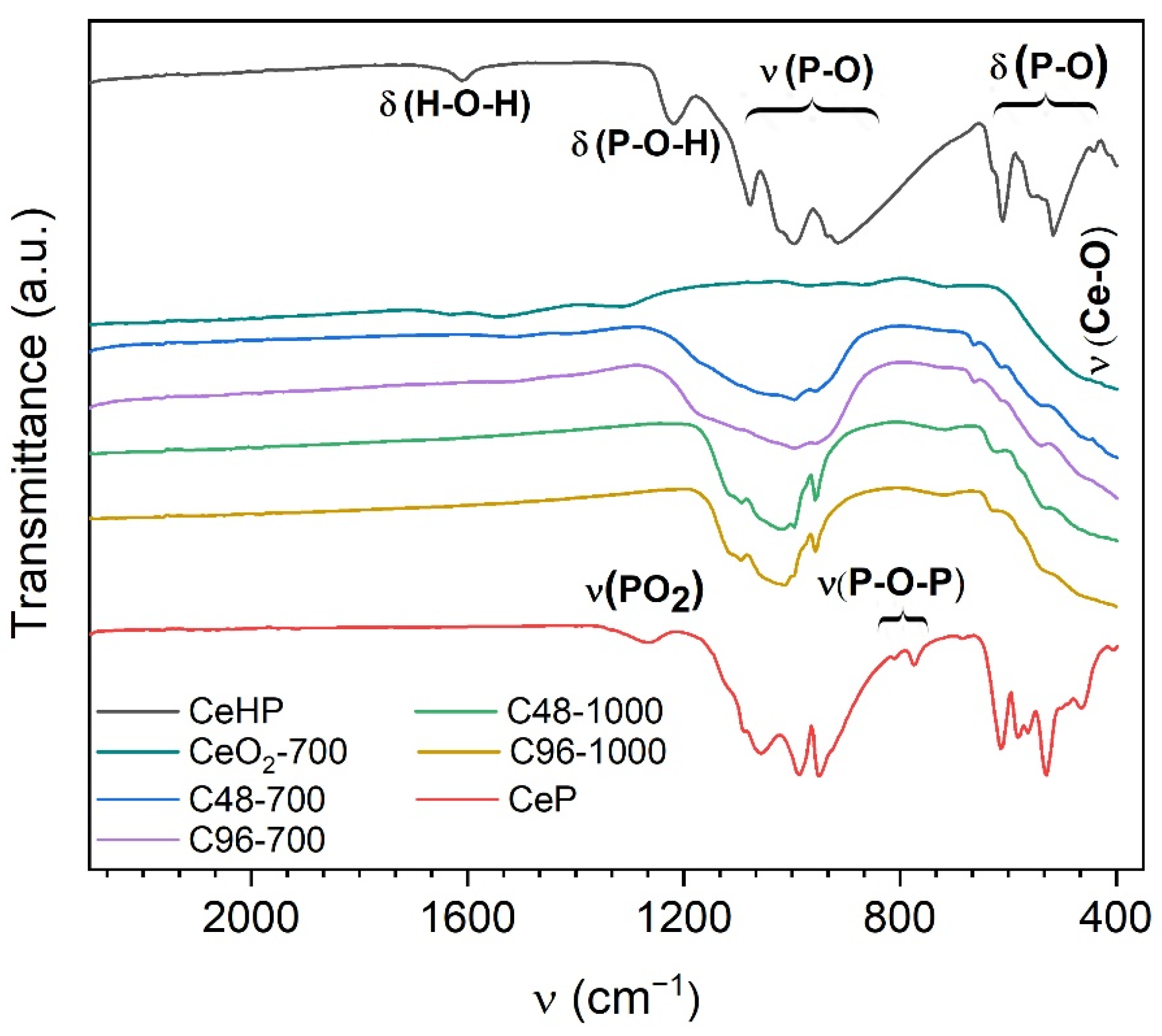 Molecules 29 02157 g004