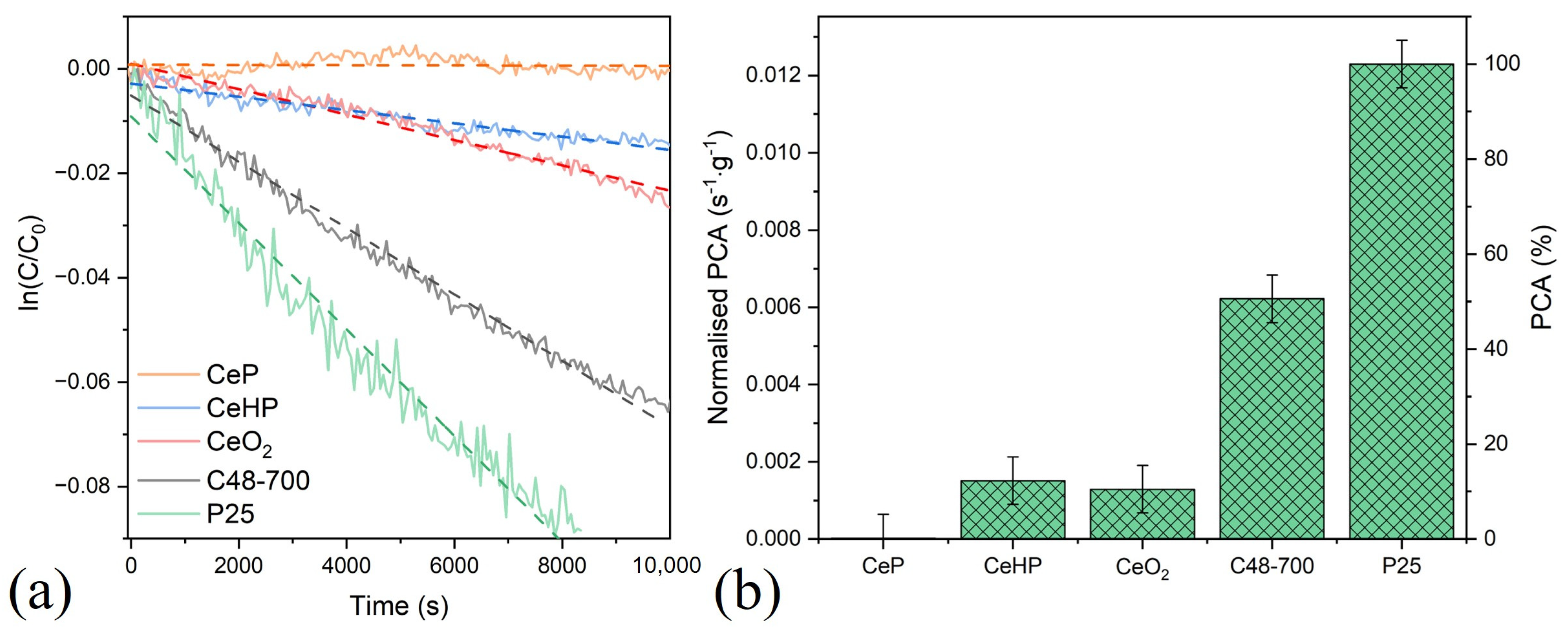 Molecules 29 02157 g009