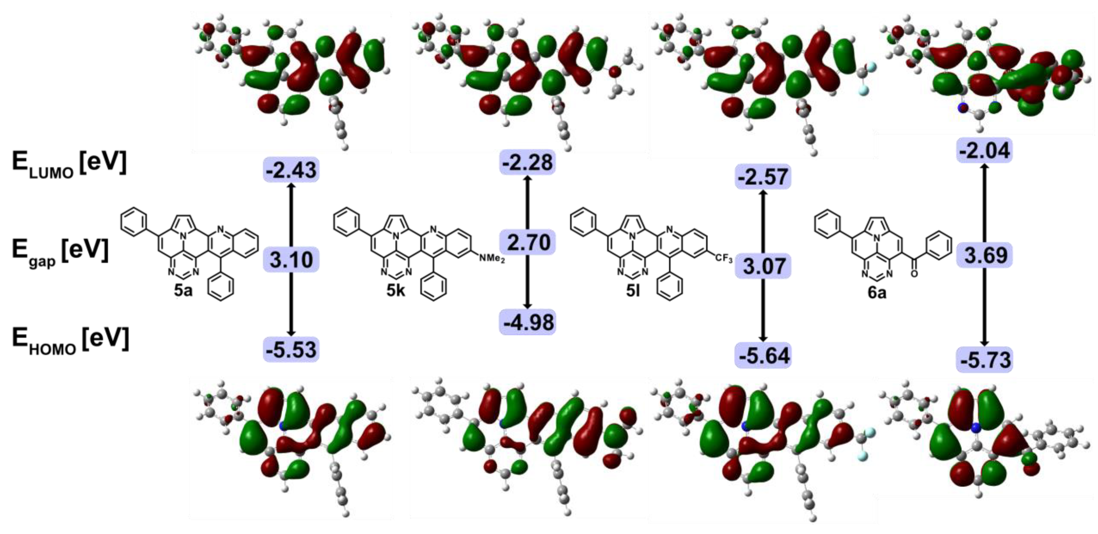 Molecules 29 02159 g006