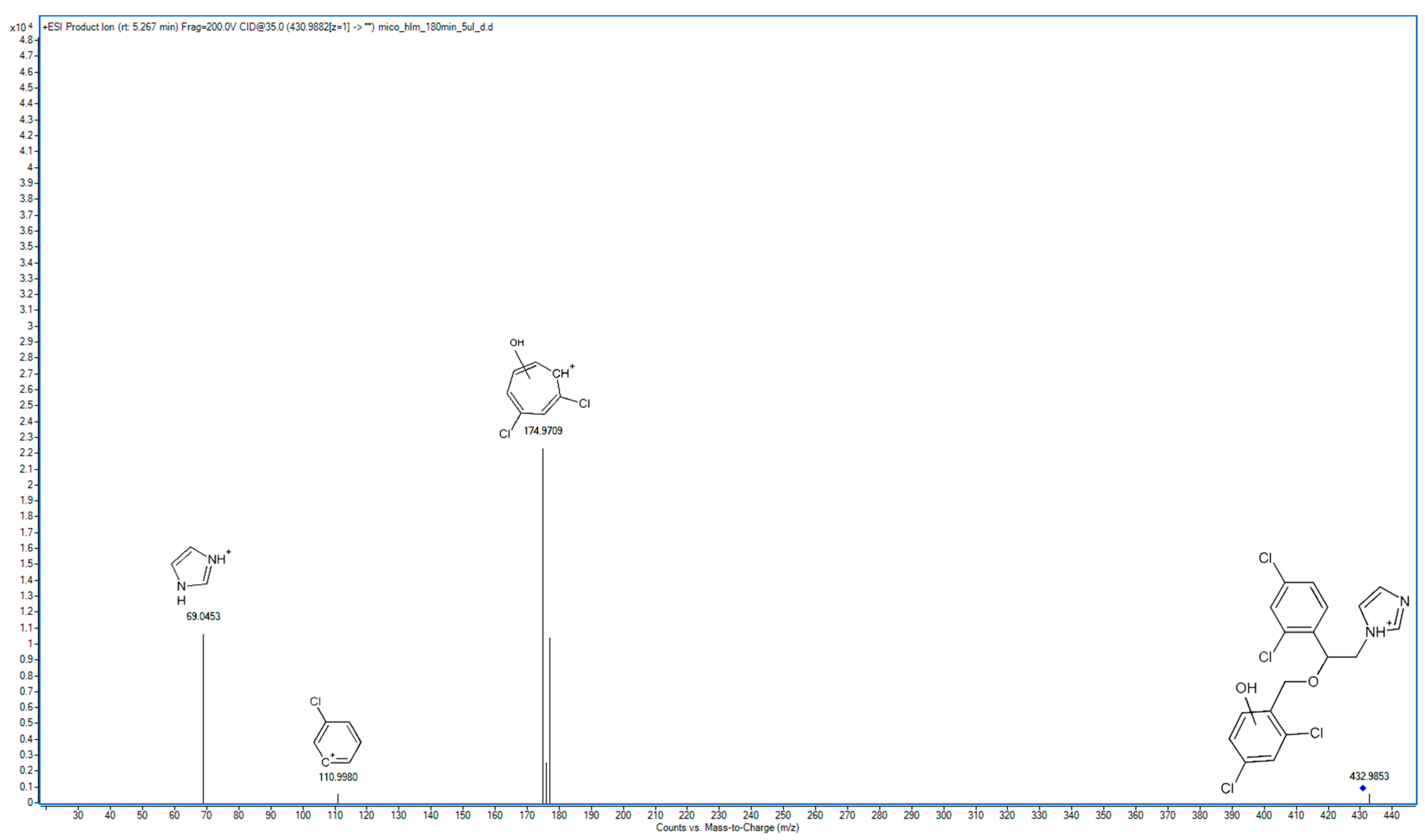 Molecules 29 02160 g004