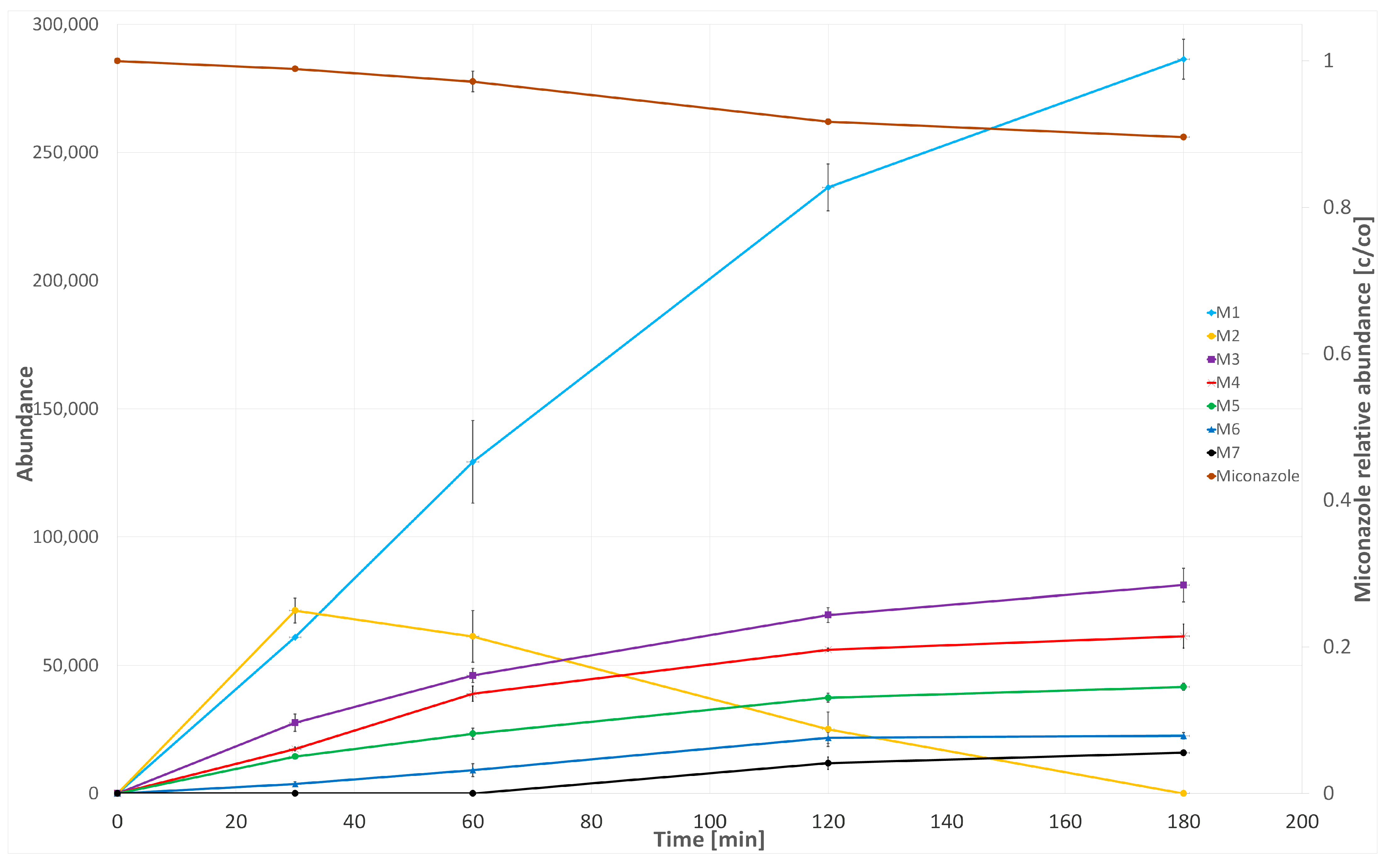 Molecules 29 02160 g010