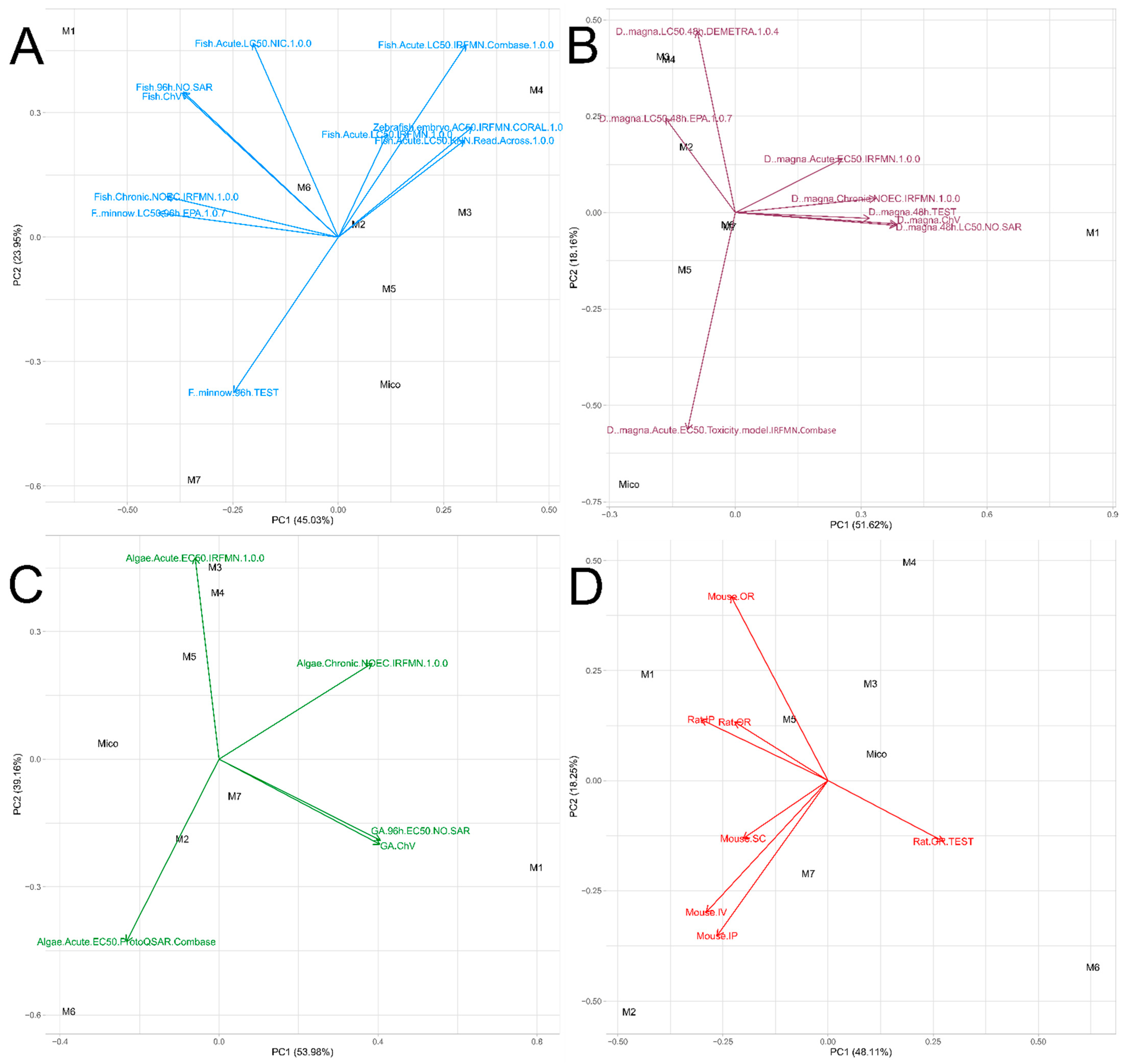Molecules 29 02160 g012