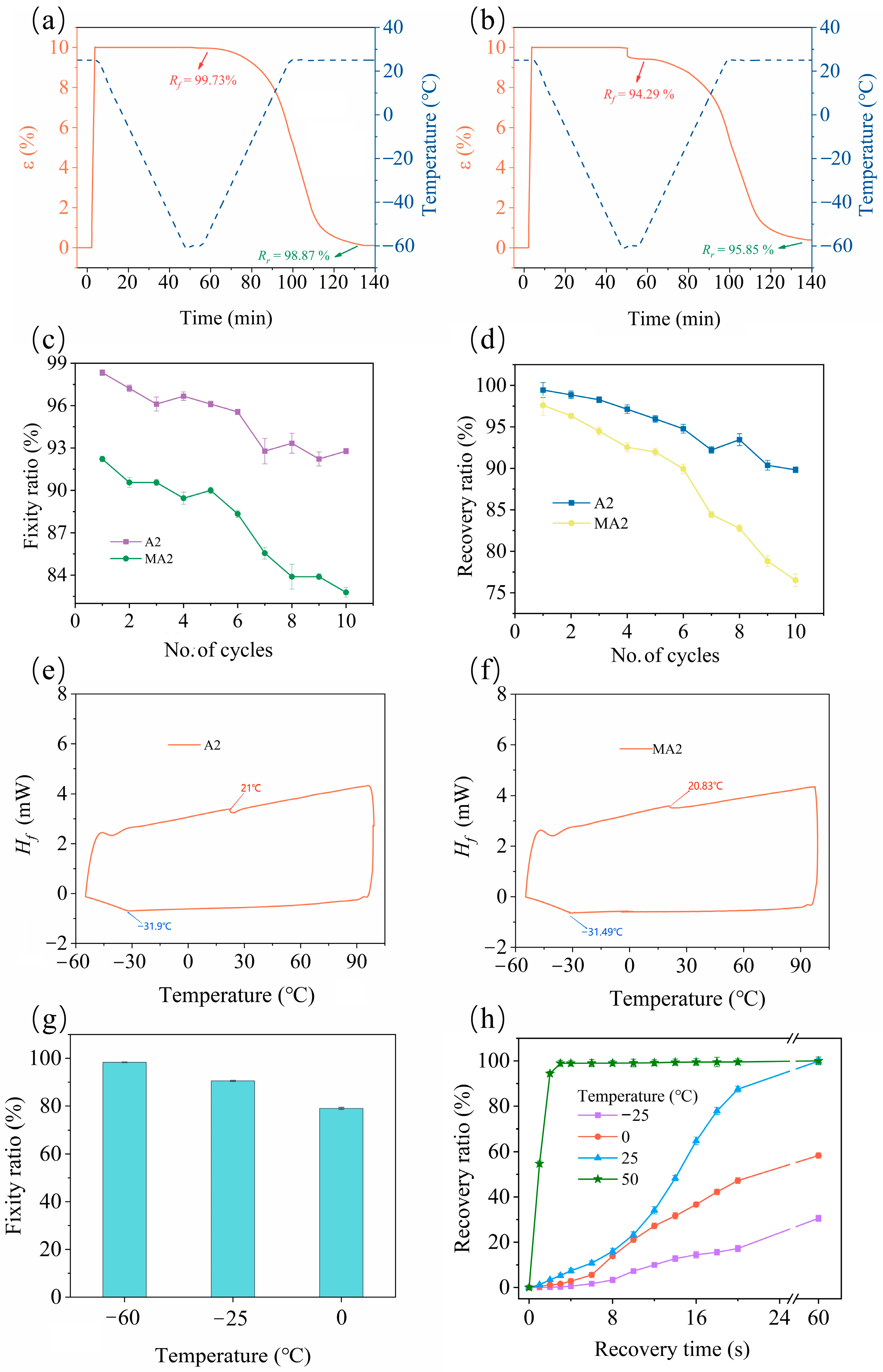 Molecules 29 02162 g006