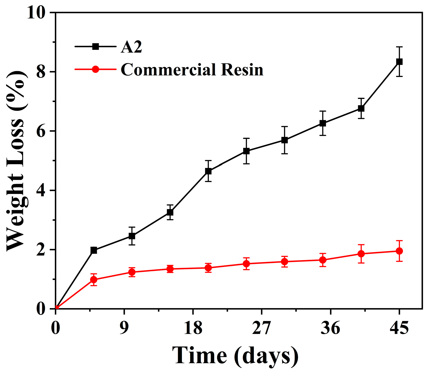 Molecules 29 02162 g008
