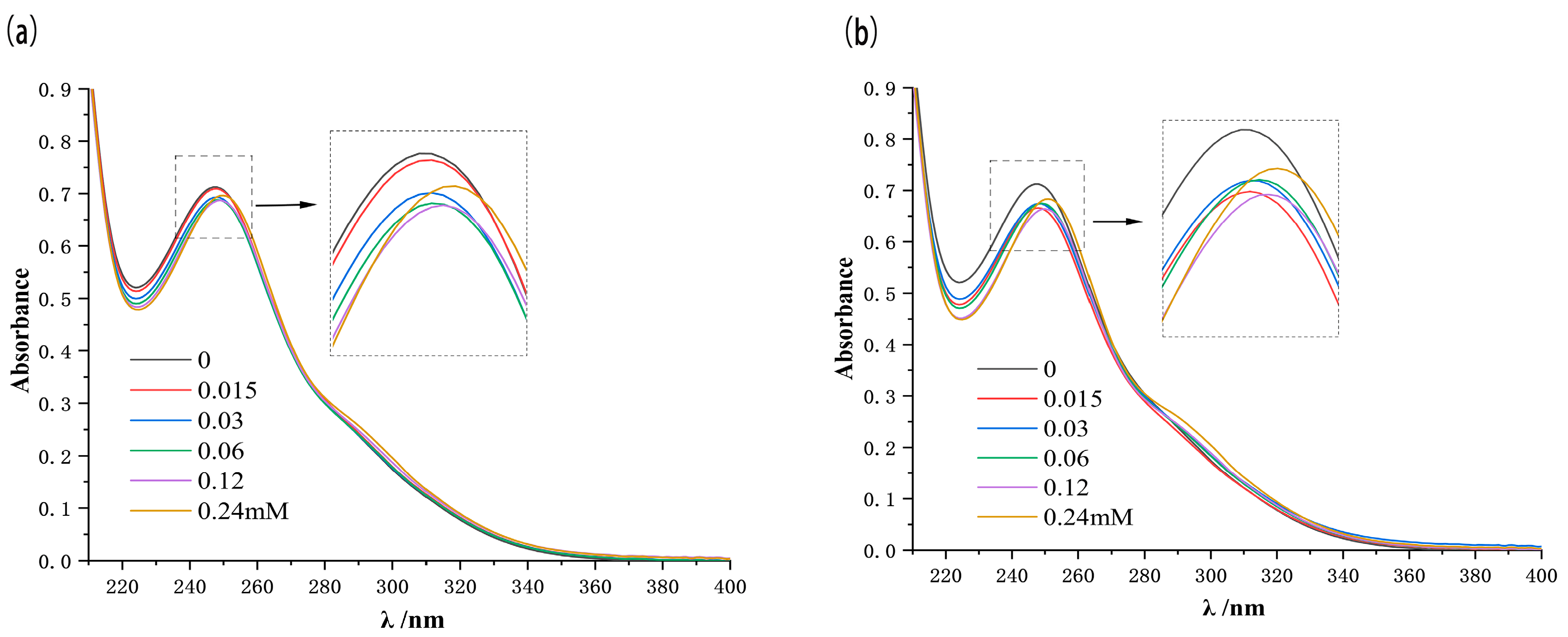 Molecules 29 02164 g006