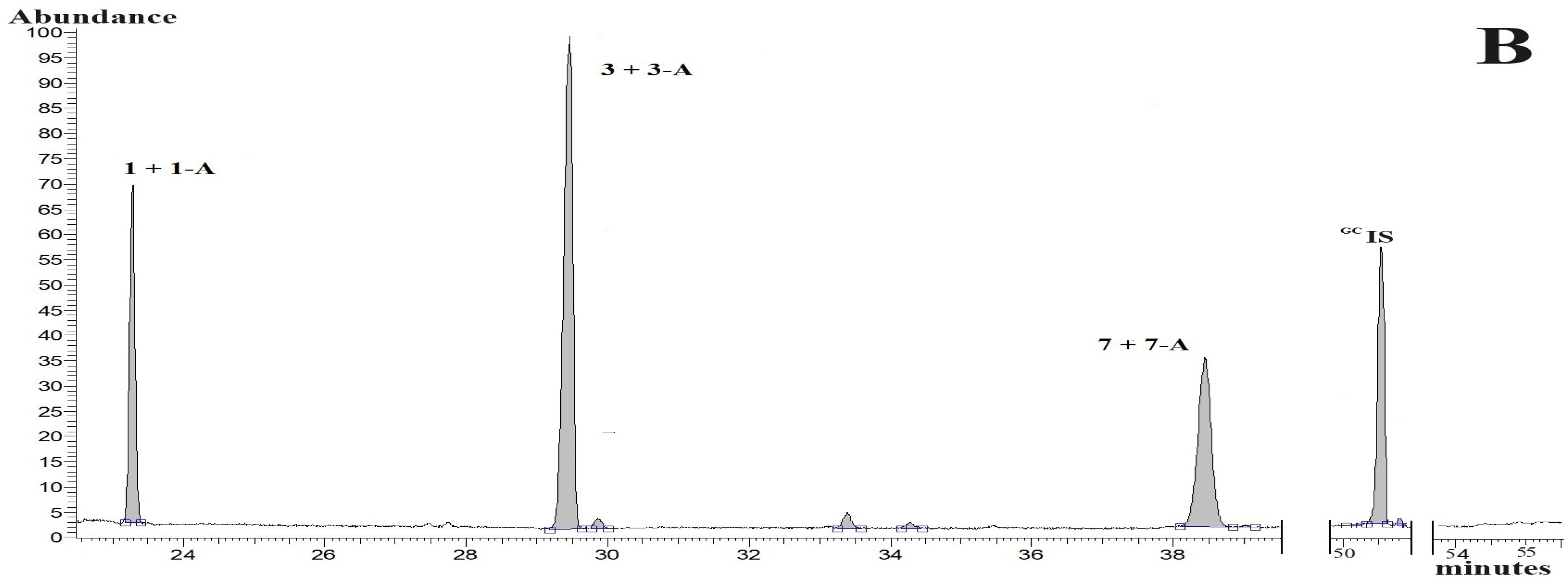 Molecules 29 02165 g001b