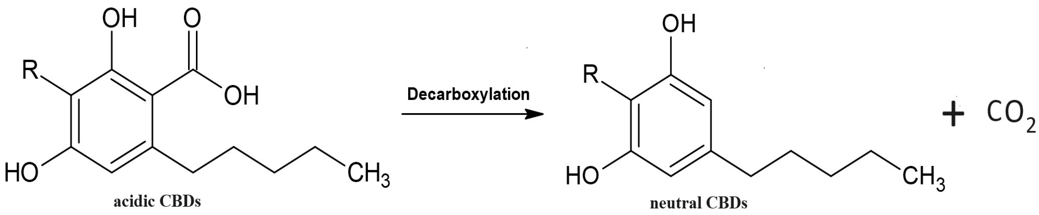 Molecules 29 02165 g002