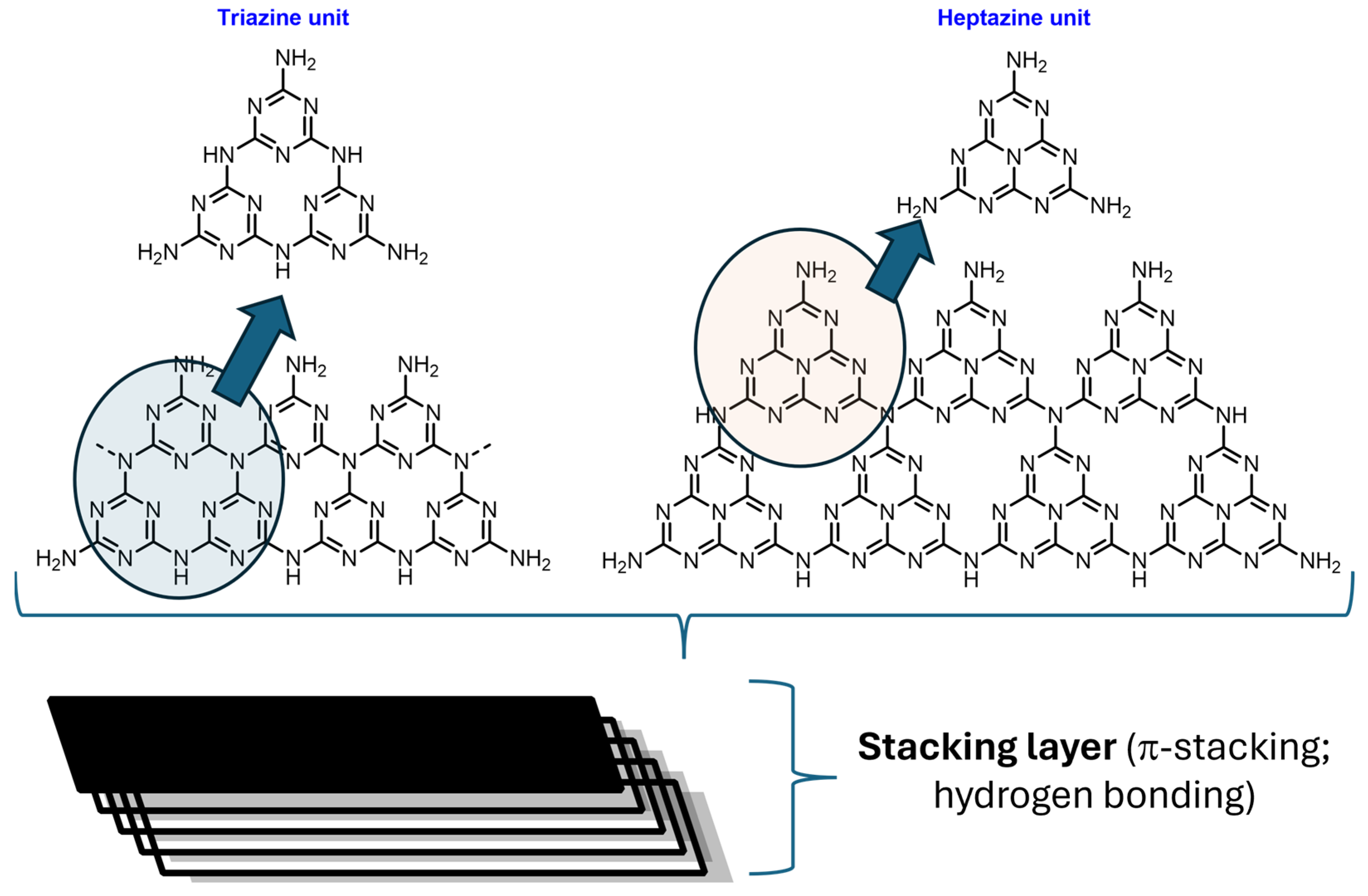 Molecules 29 02166 g007