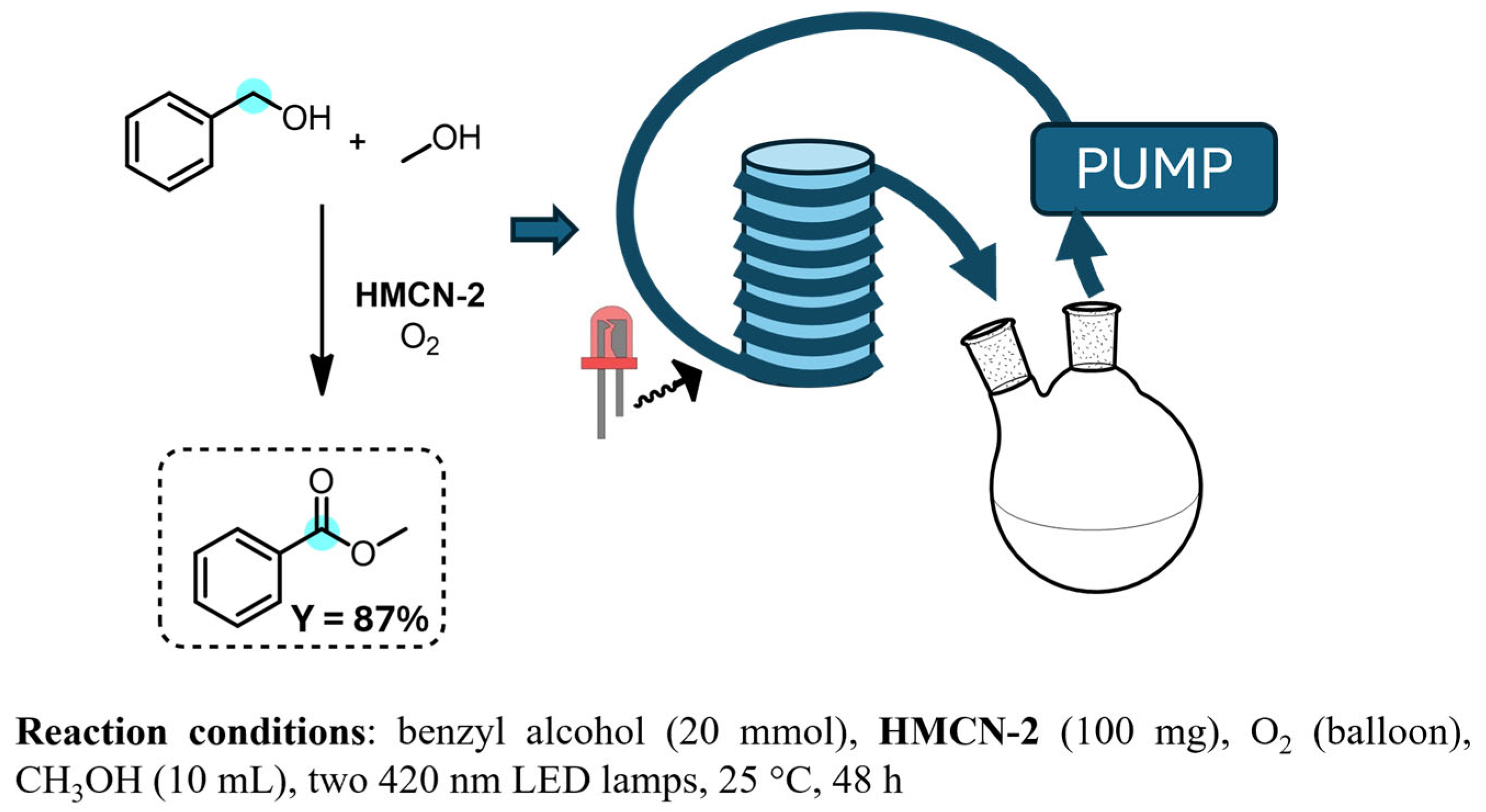 Molecules 29 02166 g009