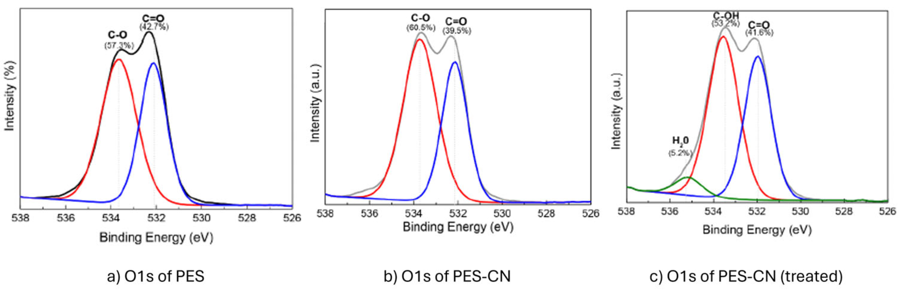 Molecules 29 02166 g010