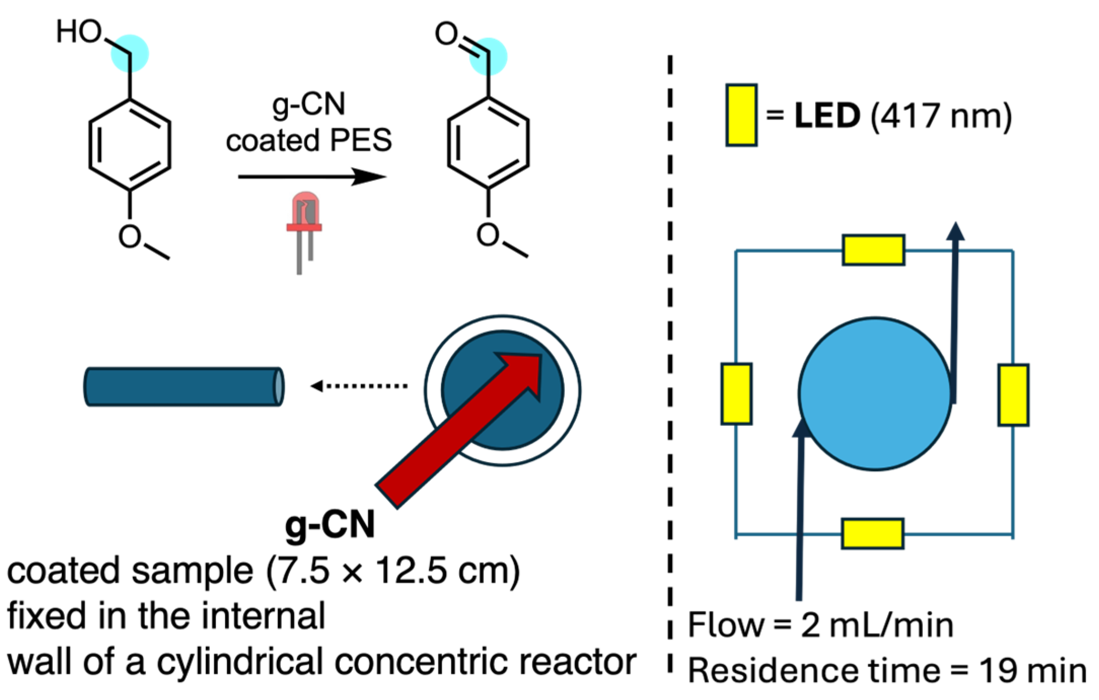 Molecules 29 02166 g011