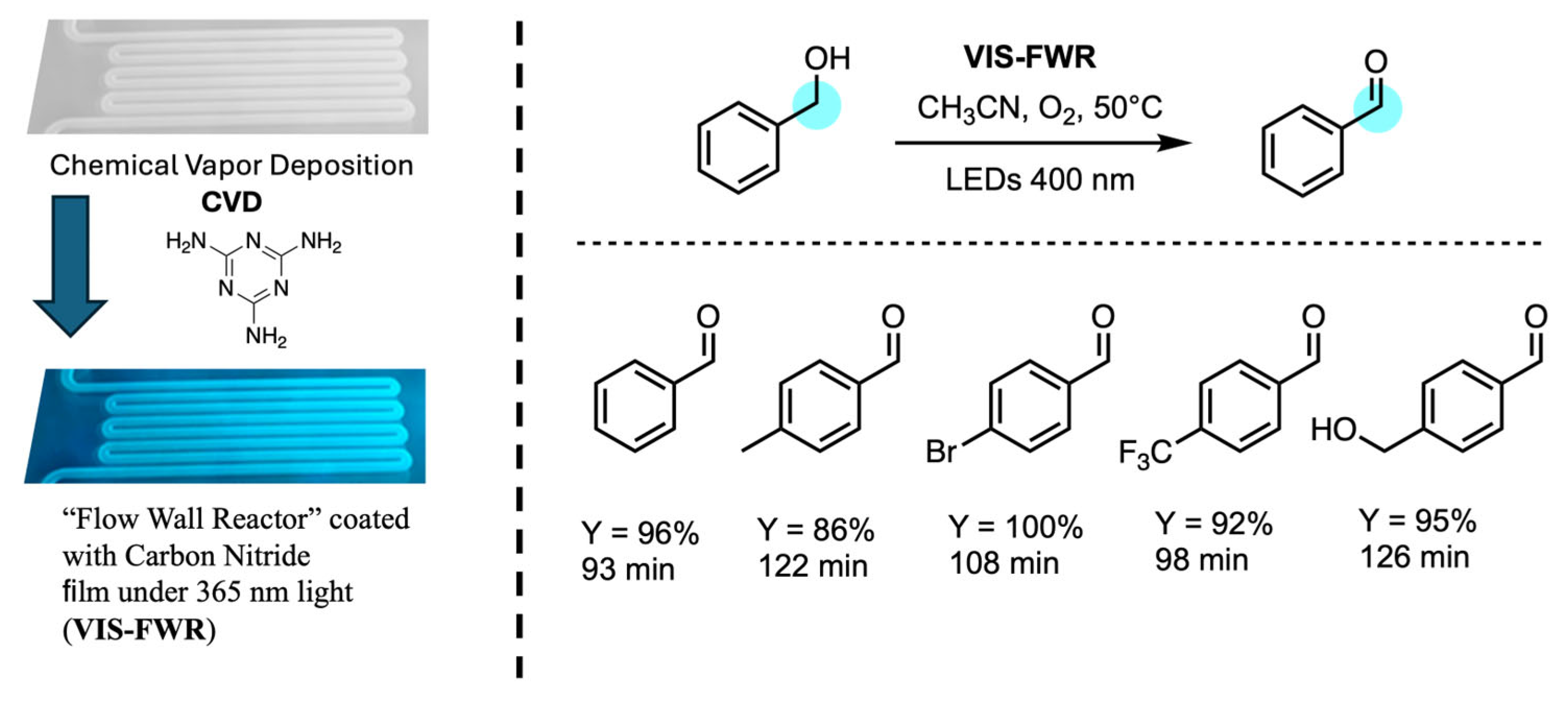 Molecules 29 02166 g012