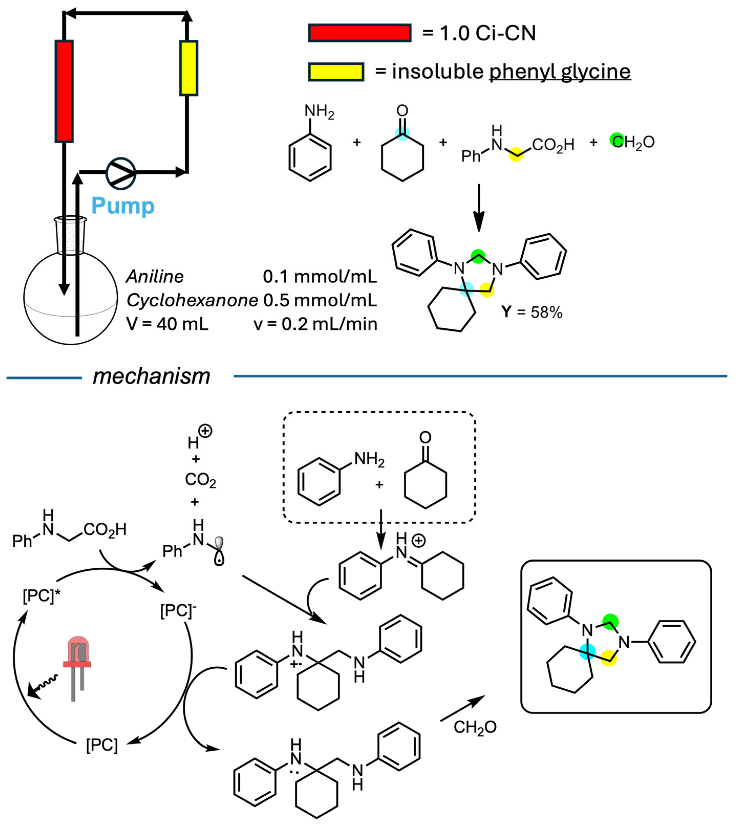 Molecules 29 02166 g014