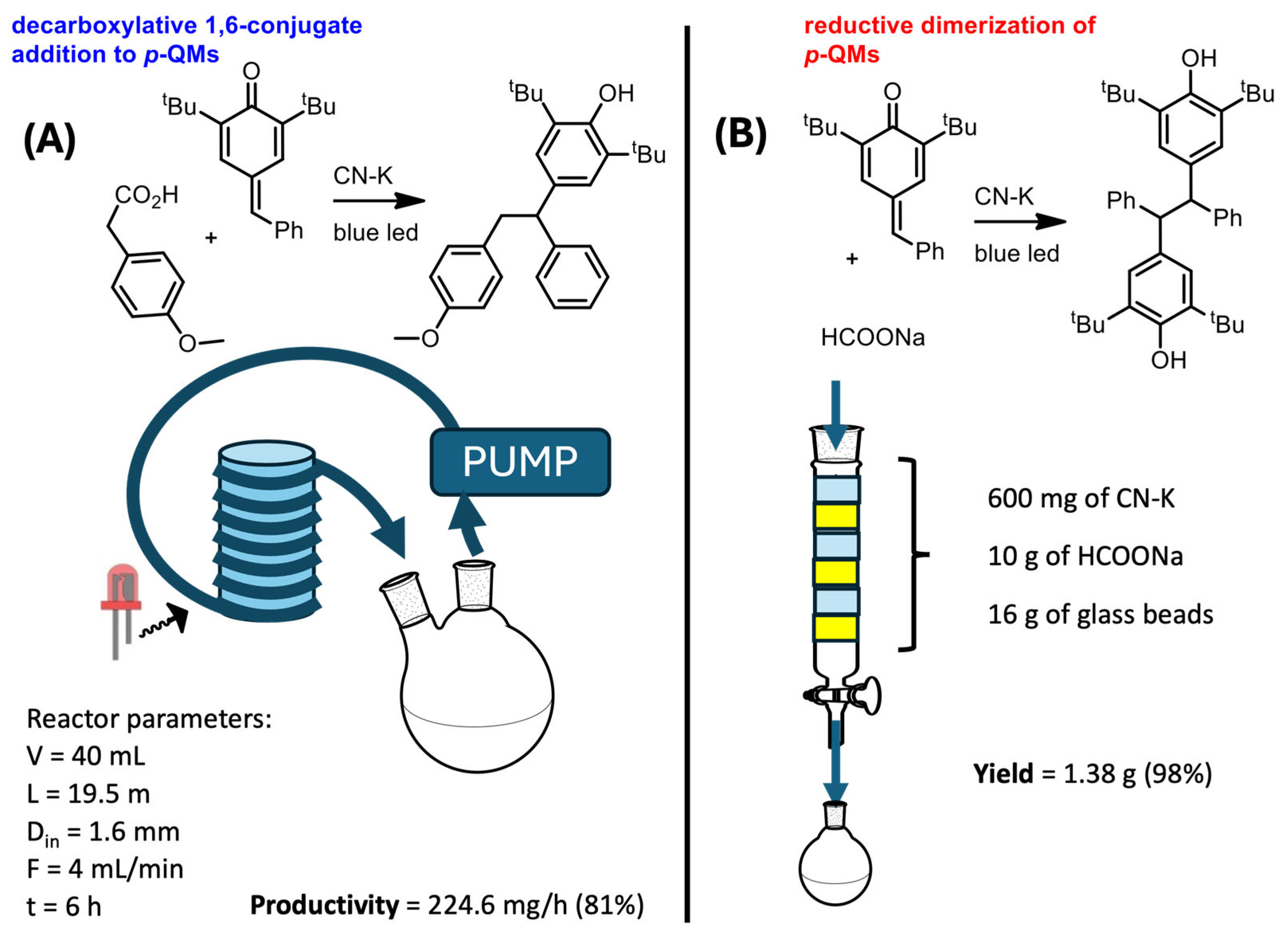 Molecules 29 02166 g015a