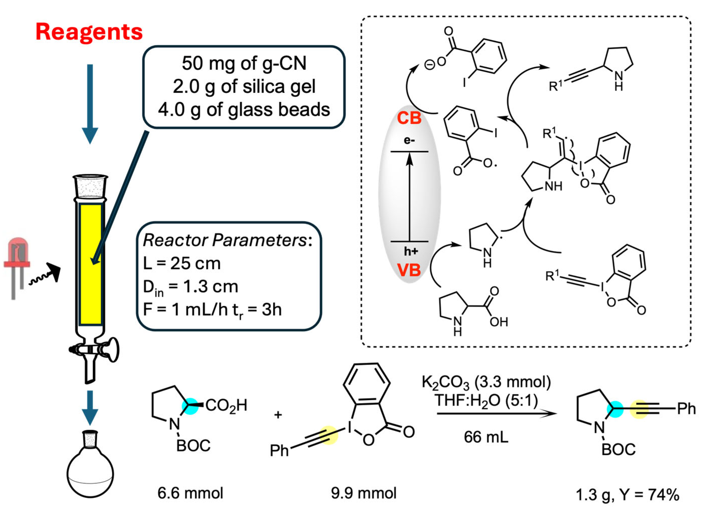 Molecules 29 02166 g016