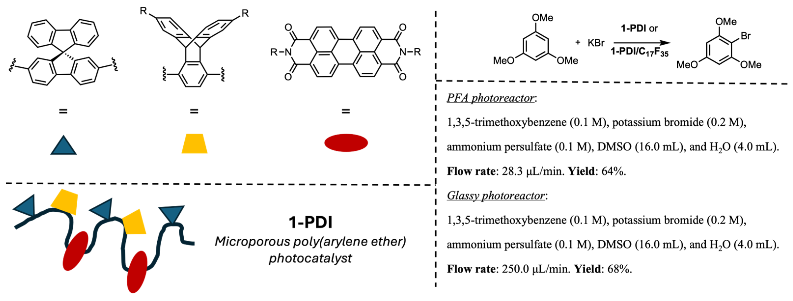 Molecules 29 02166 g022