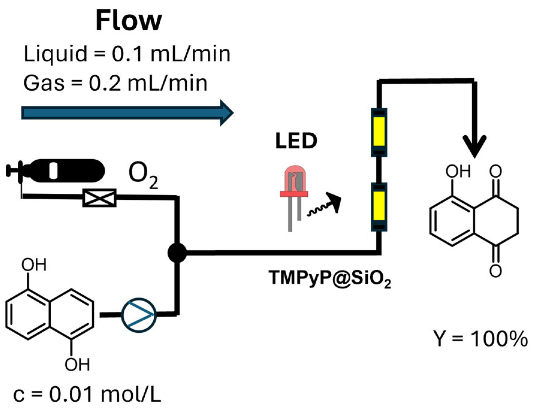 Molecules 29 02166 g023