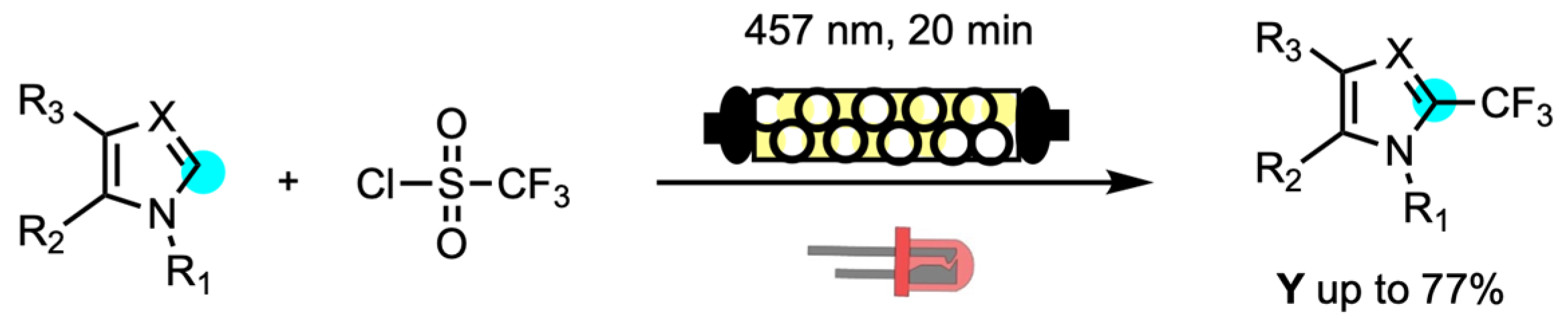 Molecules 29 02166 sch001