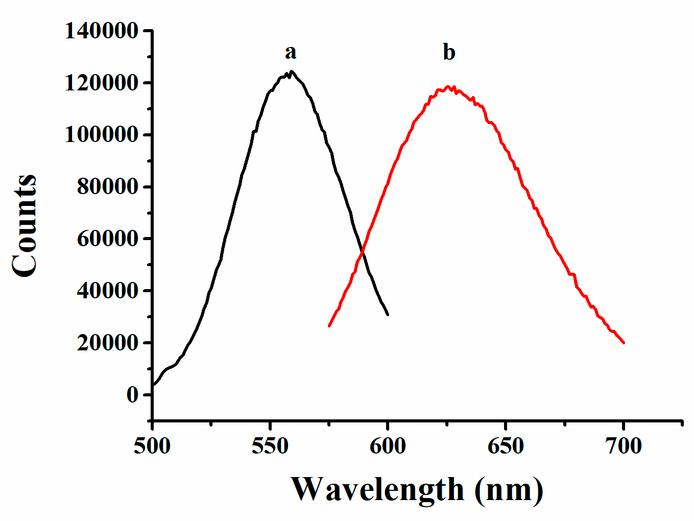 Molecules 29 02167 g001