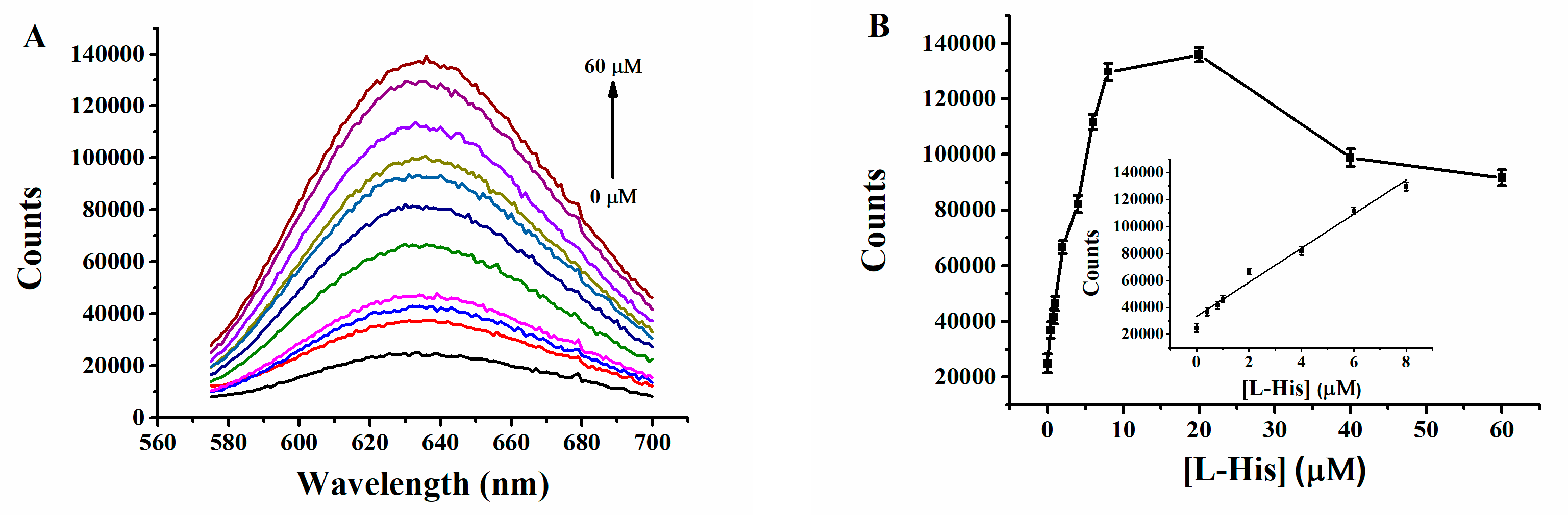 Molecules 29 02167 g003