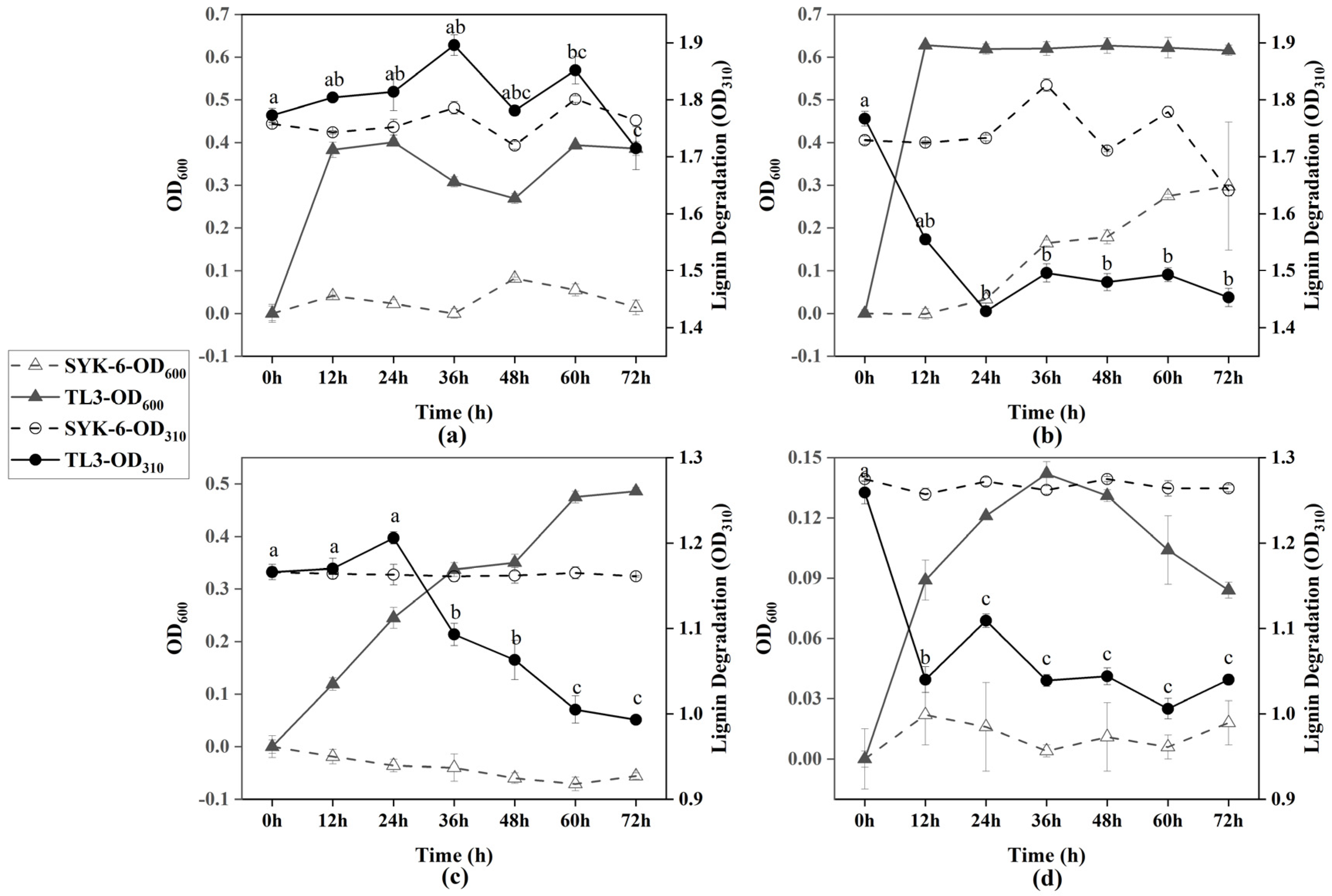 Molecules 29 02177 g001