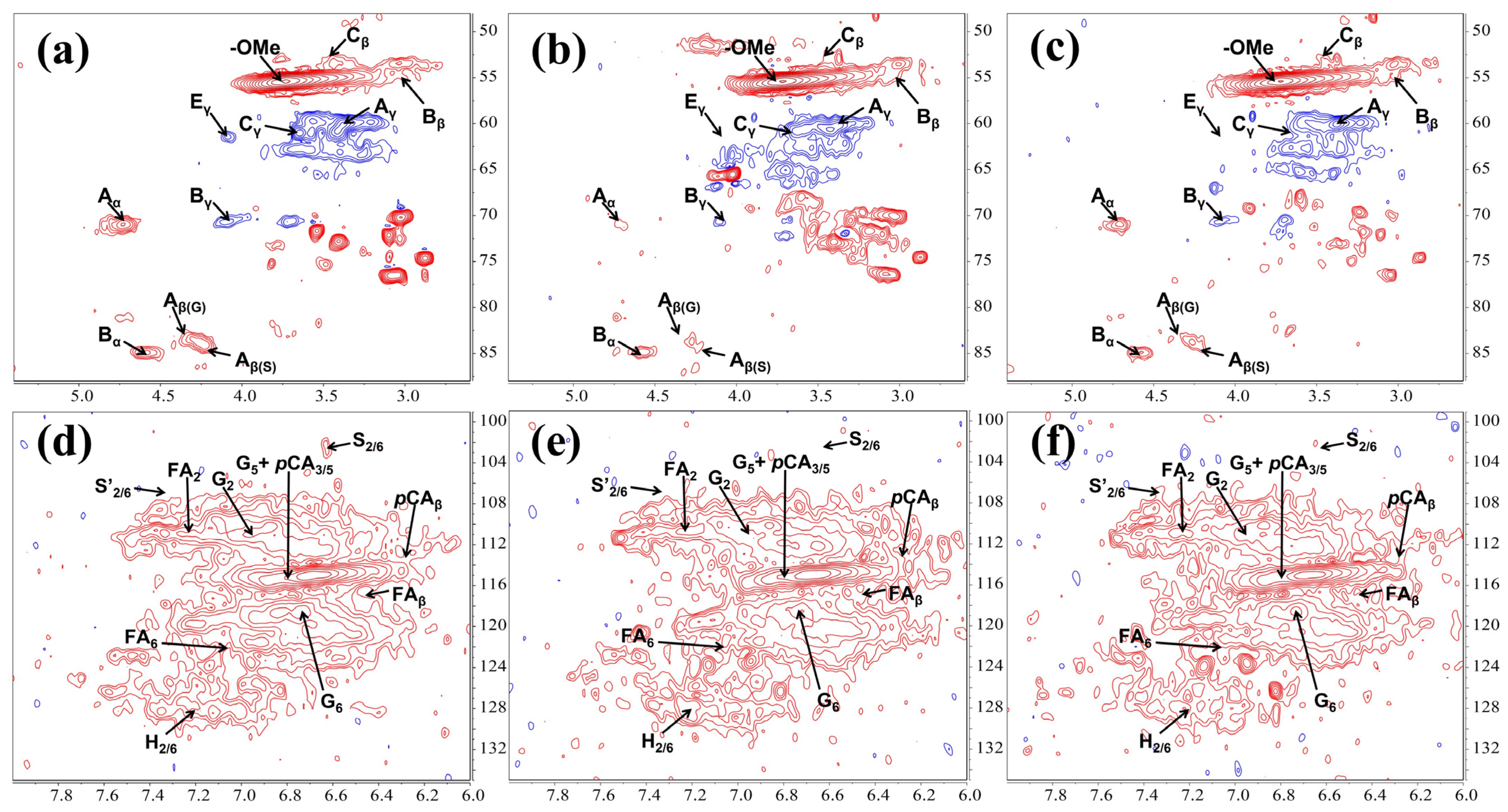 Molecules 29 02177 g003