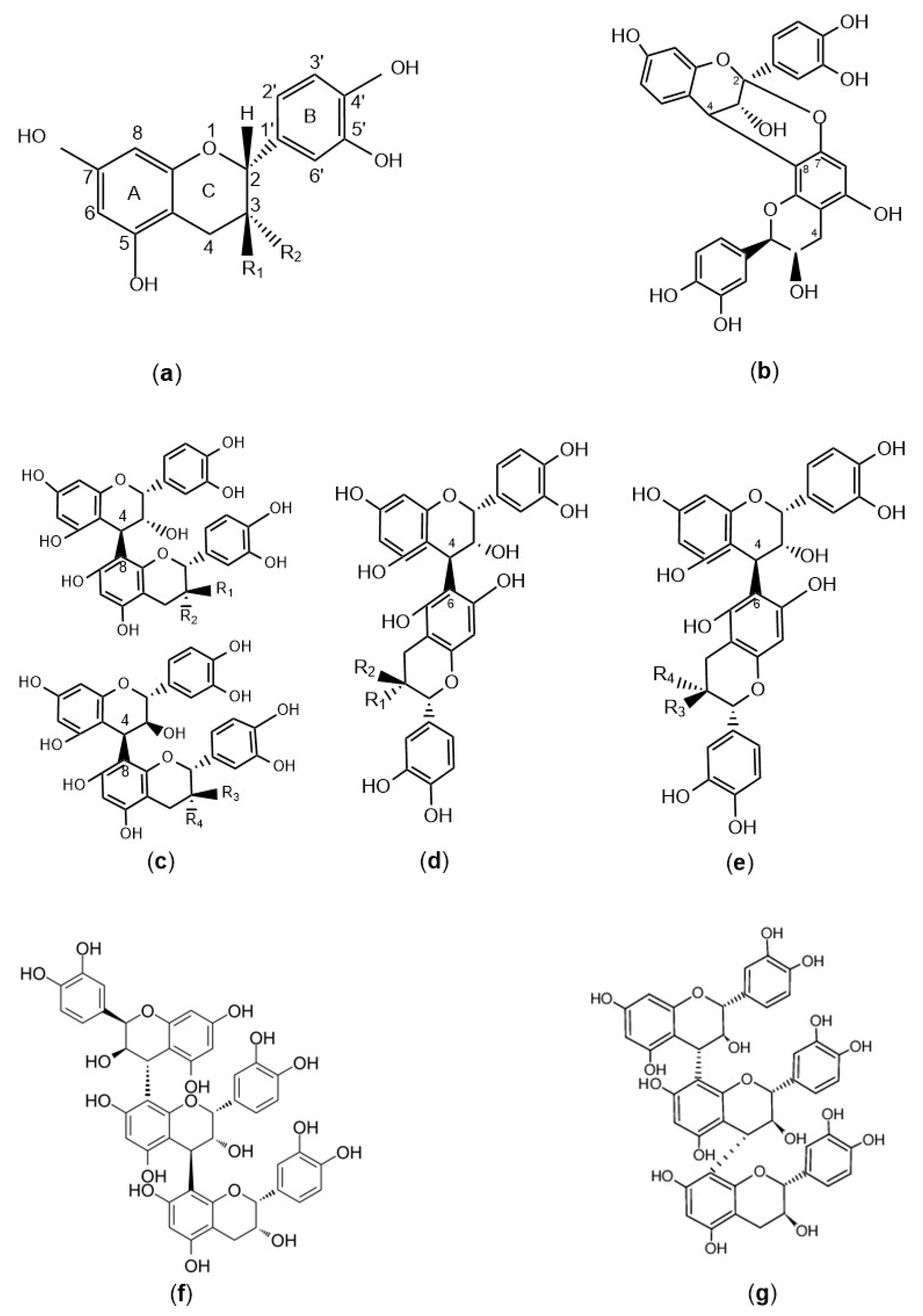 Molecules 29 02179 g001
