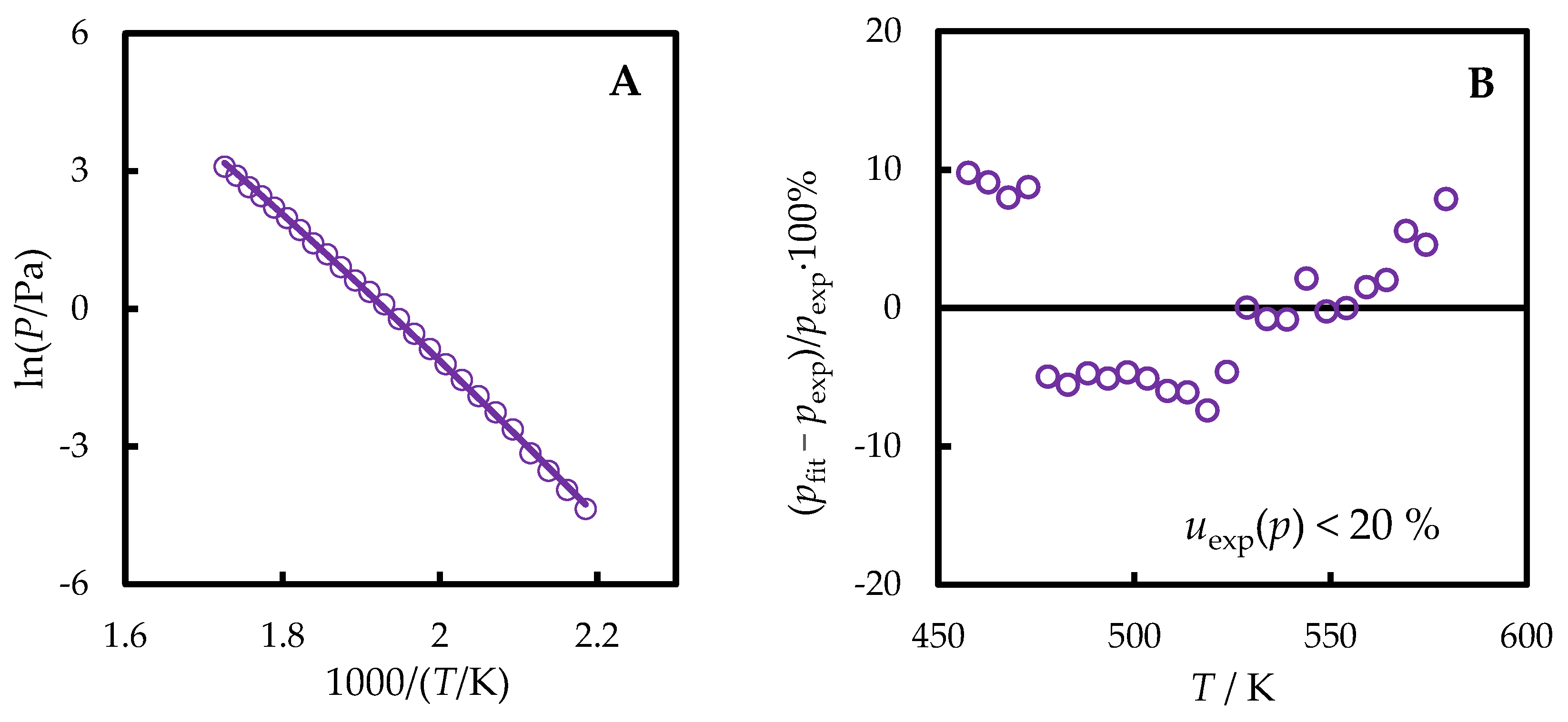 Molecules 29 02180 g004