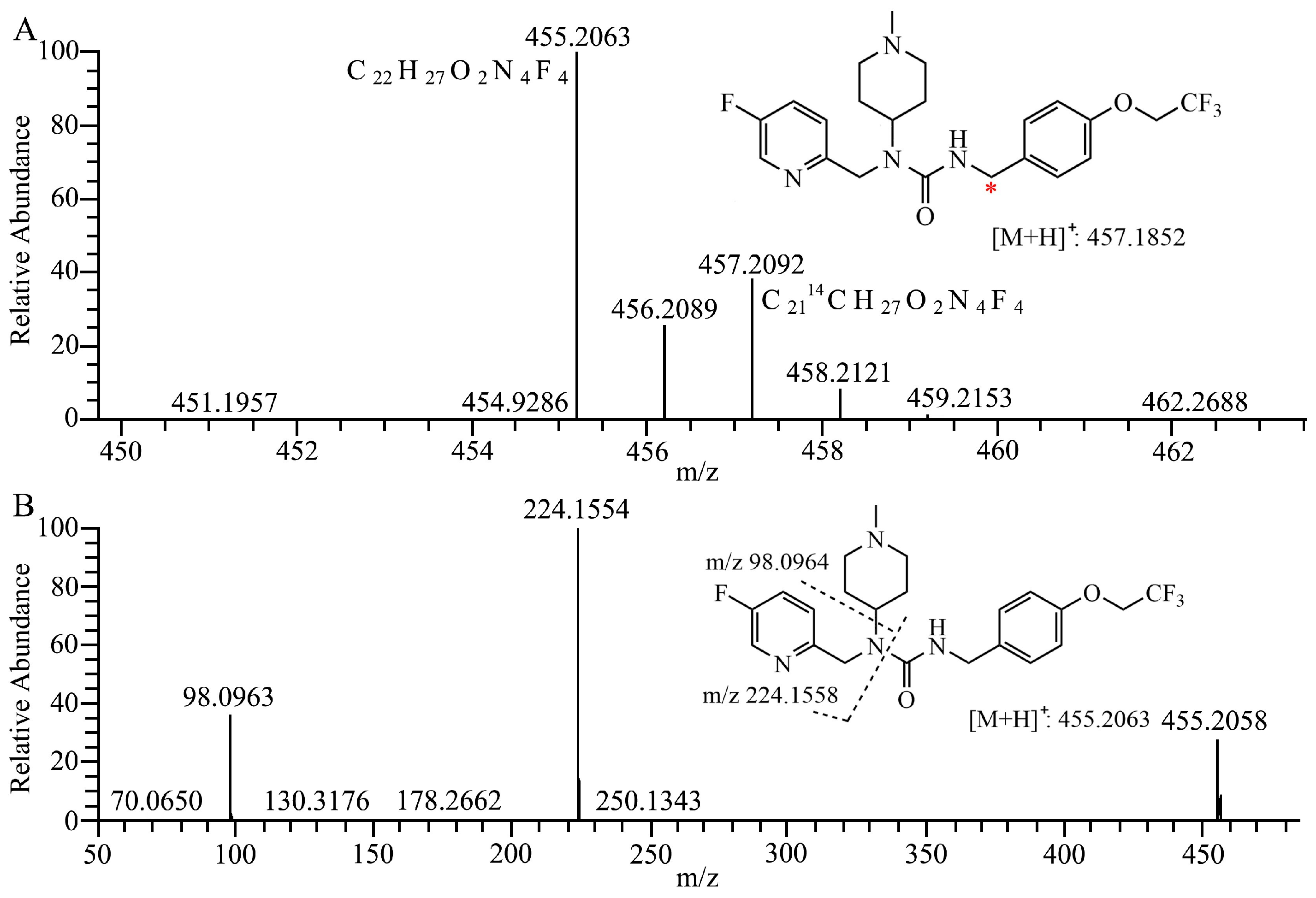 Molecules 29 02184 g001a