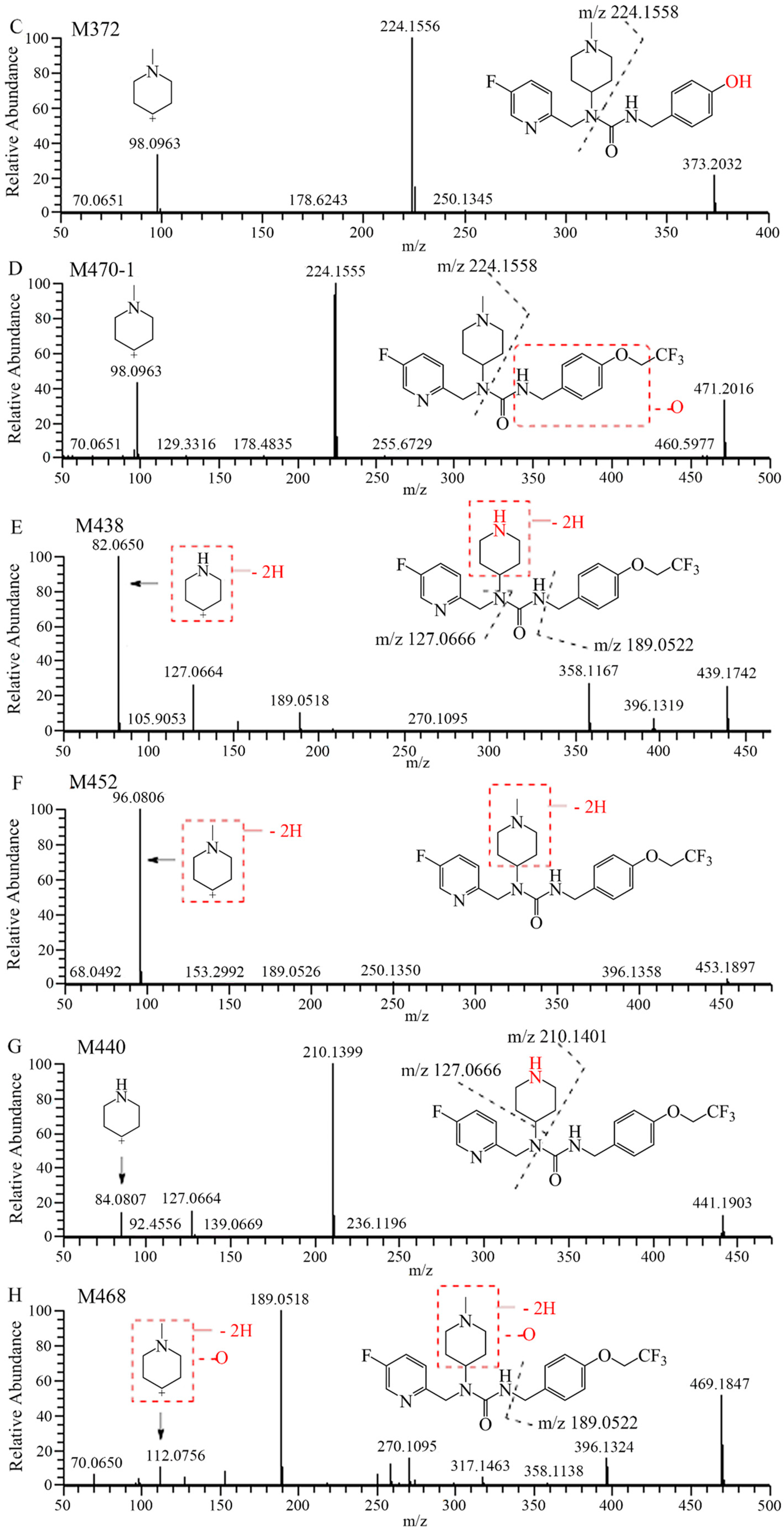 Molecules 29 02184 g001b
