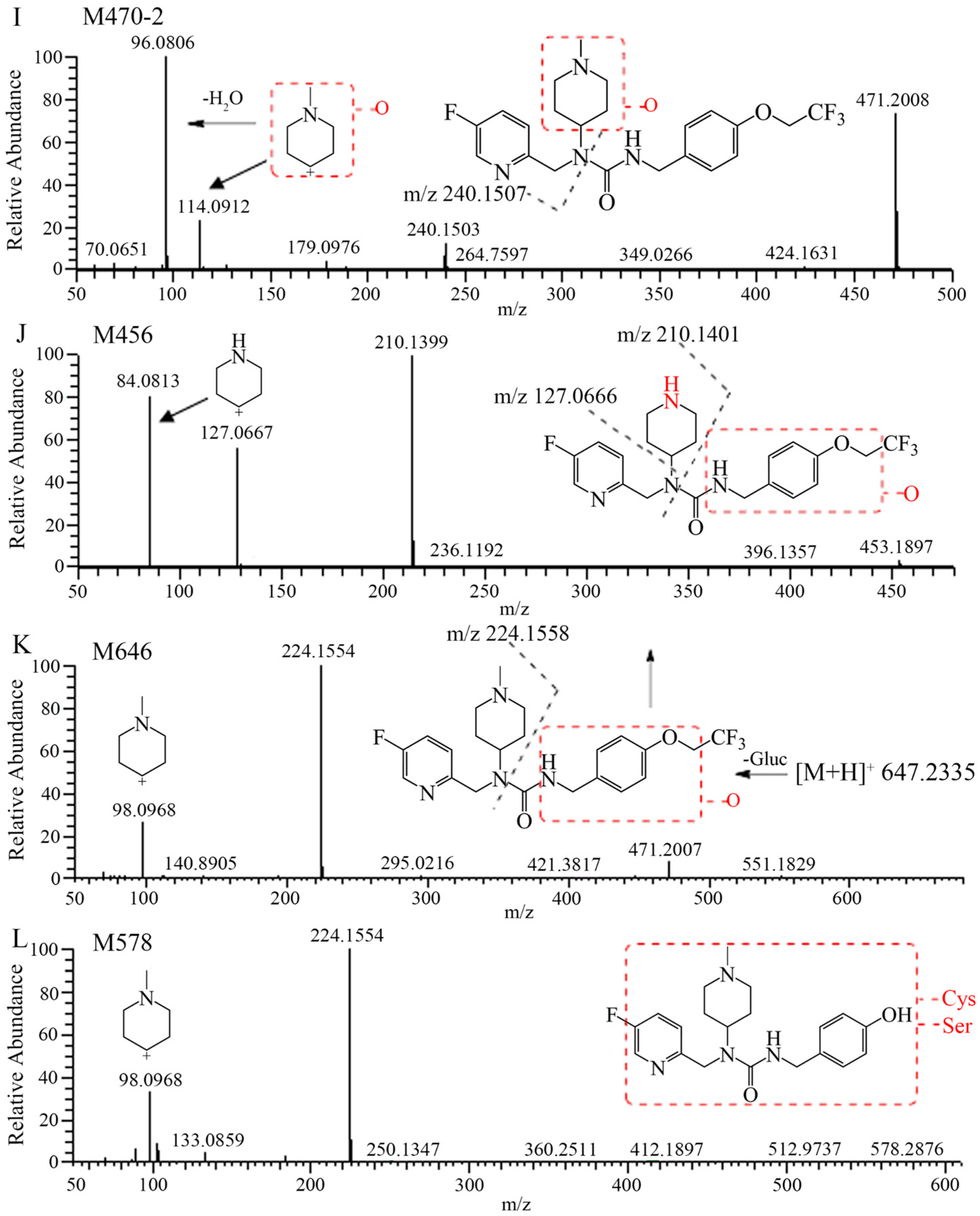 Molecules 29 02184 g001c