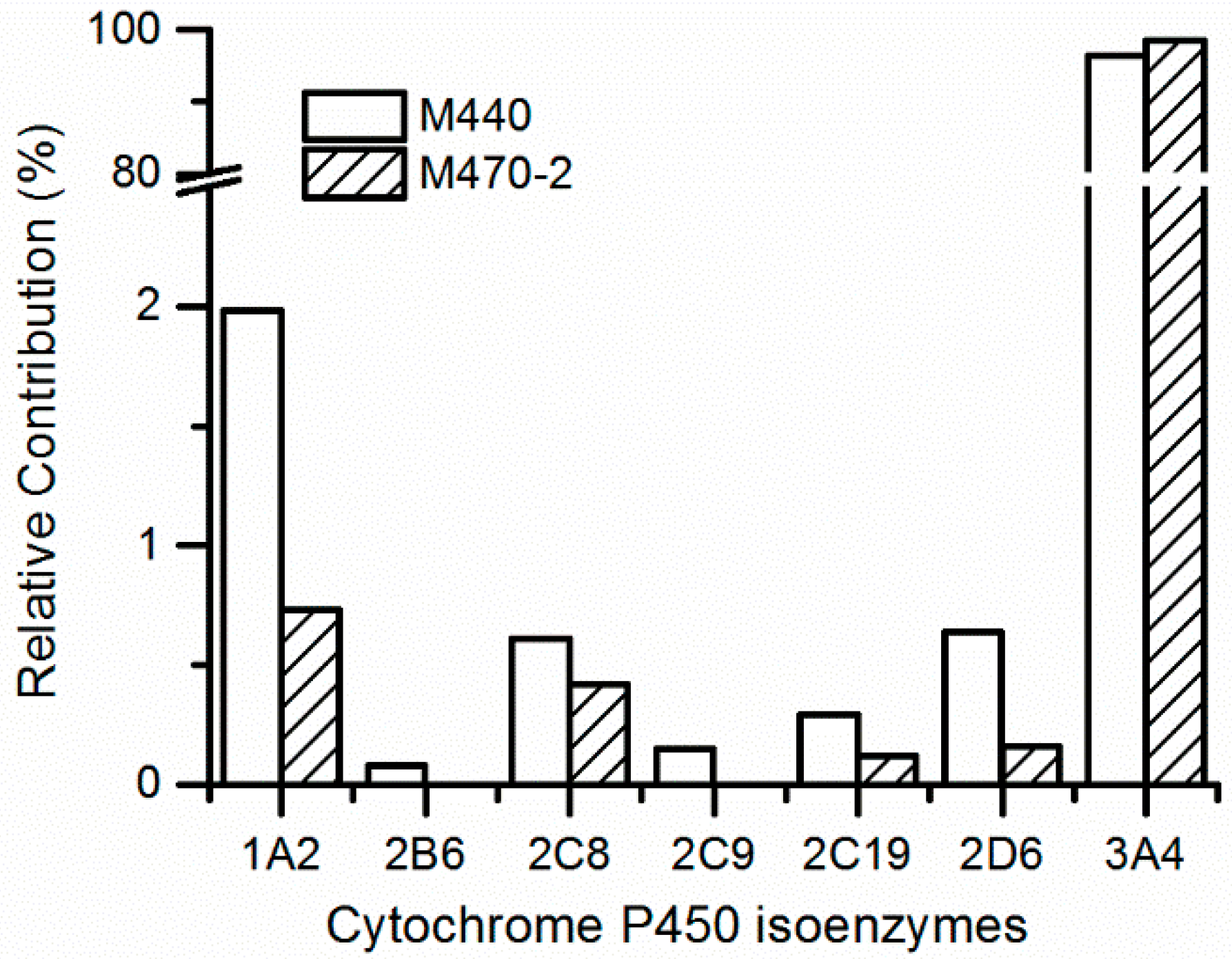 Molecules 29 02184 g004