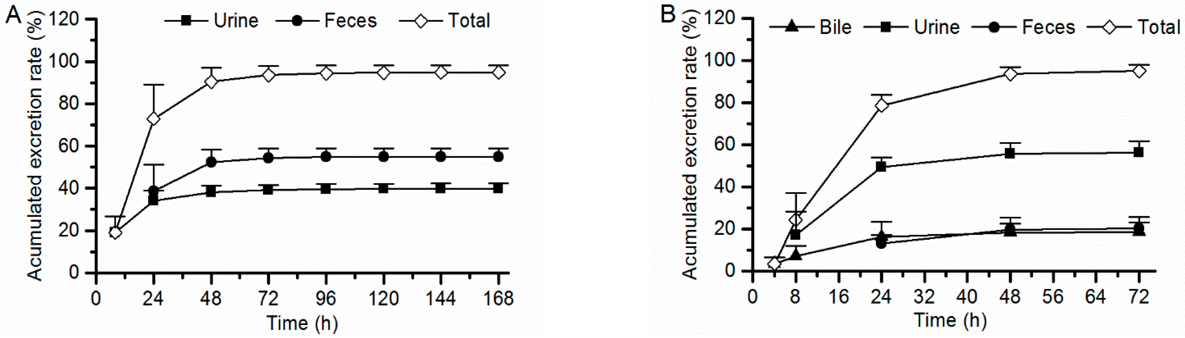 Molecules 29 02184 g005
