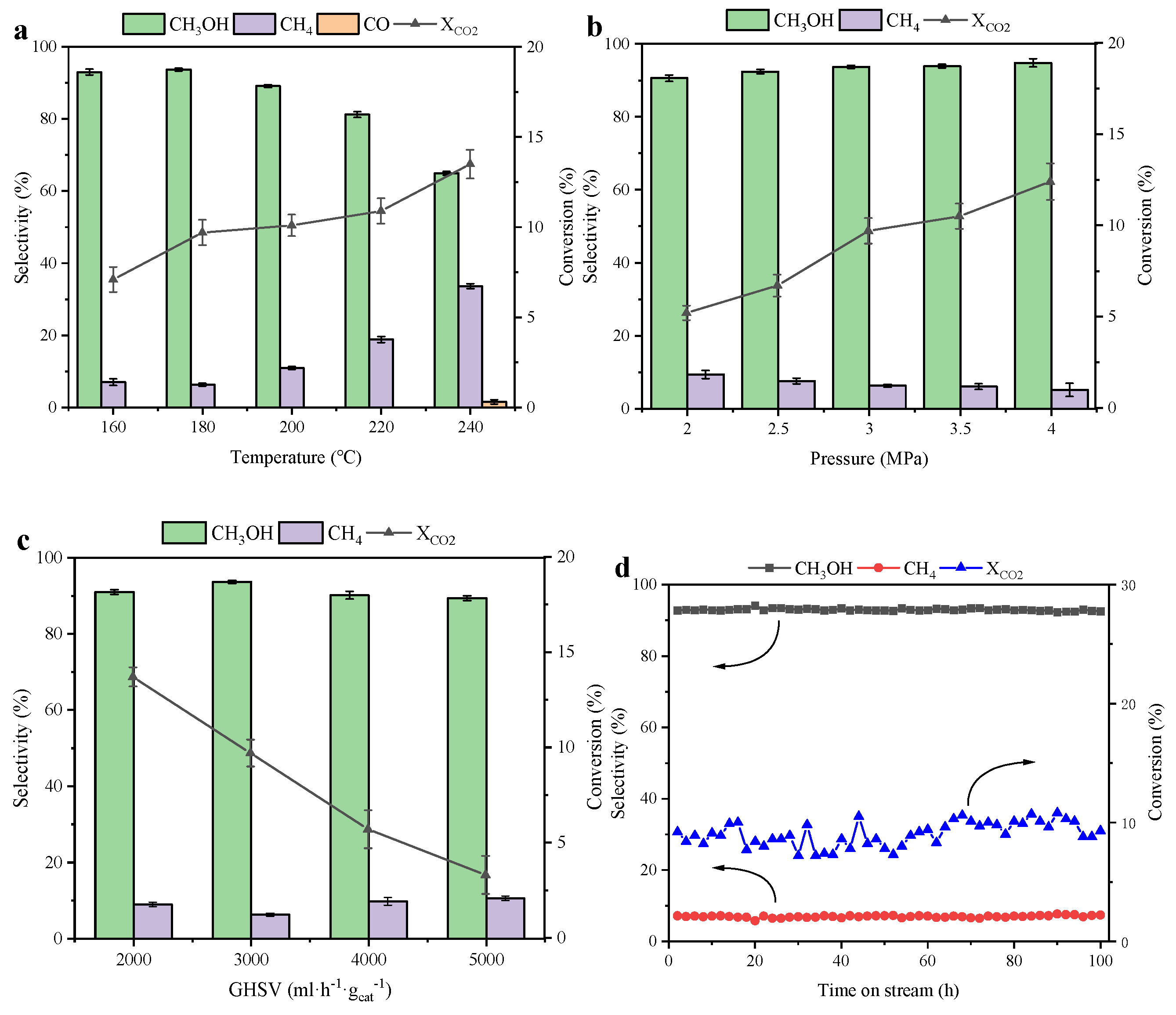 Molecules 29 02186 g005