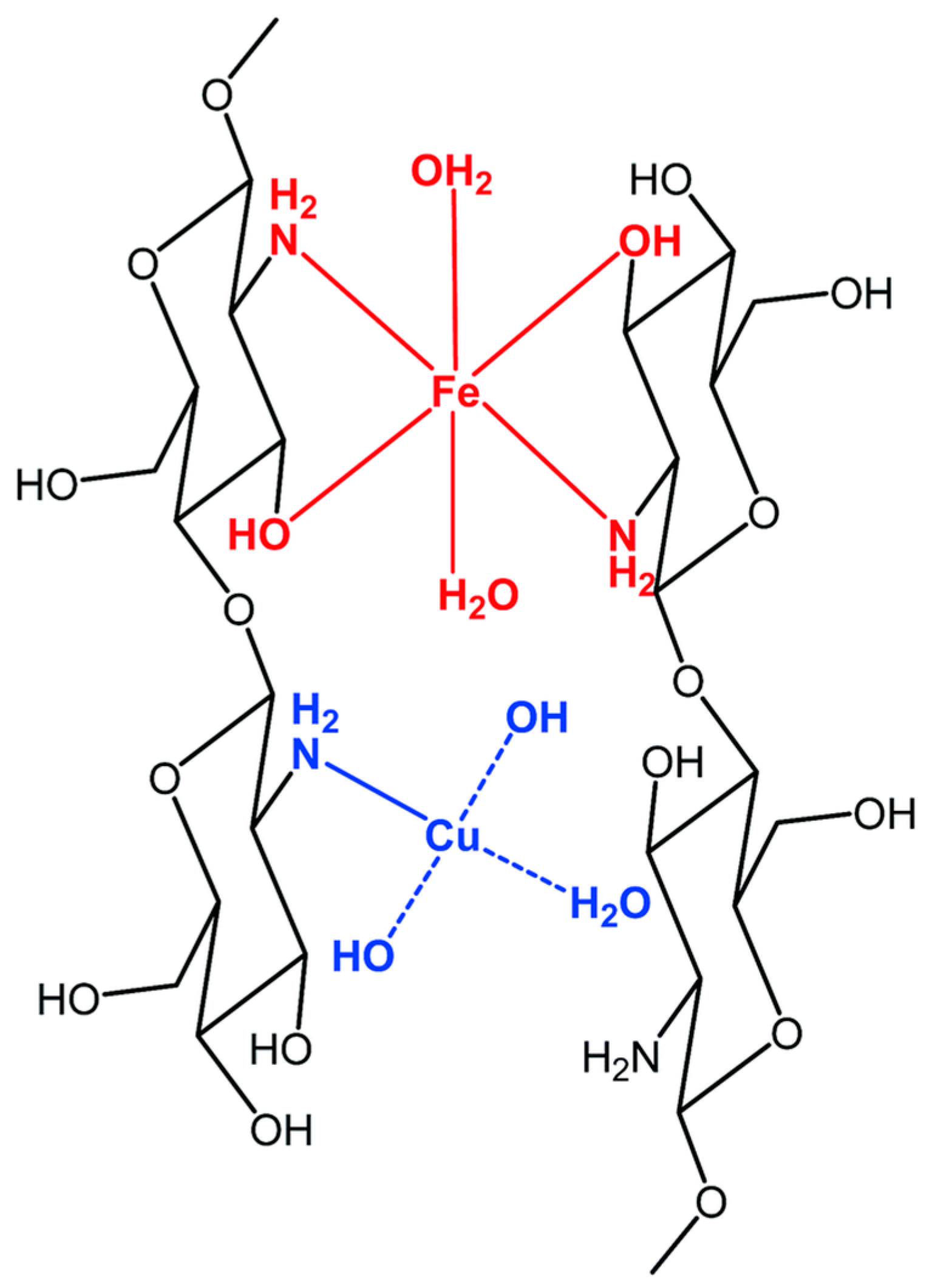 Molecules 29 02188 g005