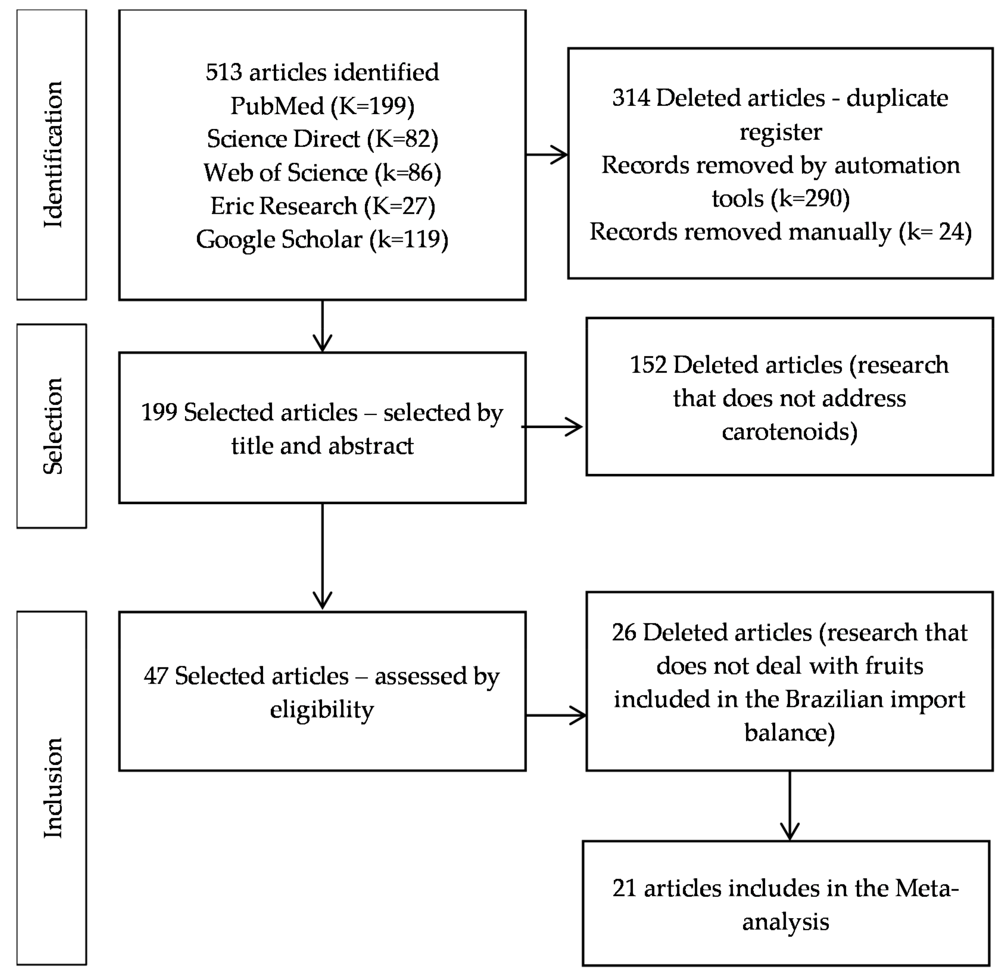 Molecules 29 02190 g001