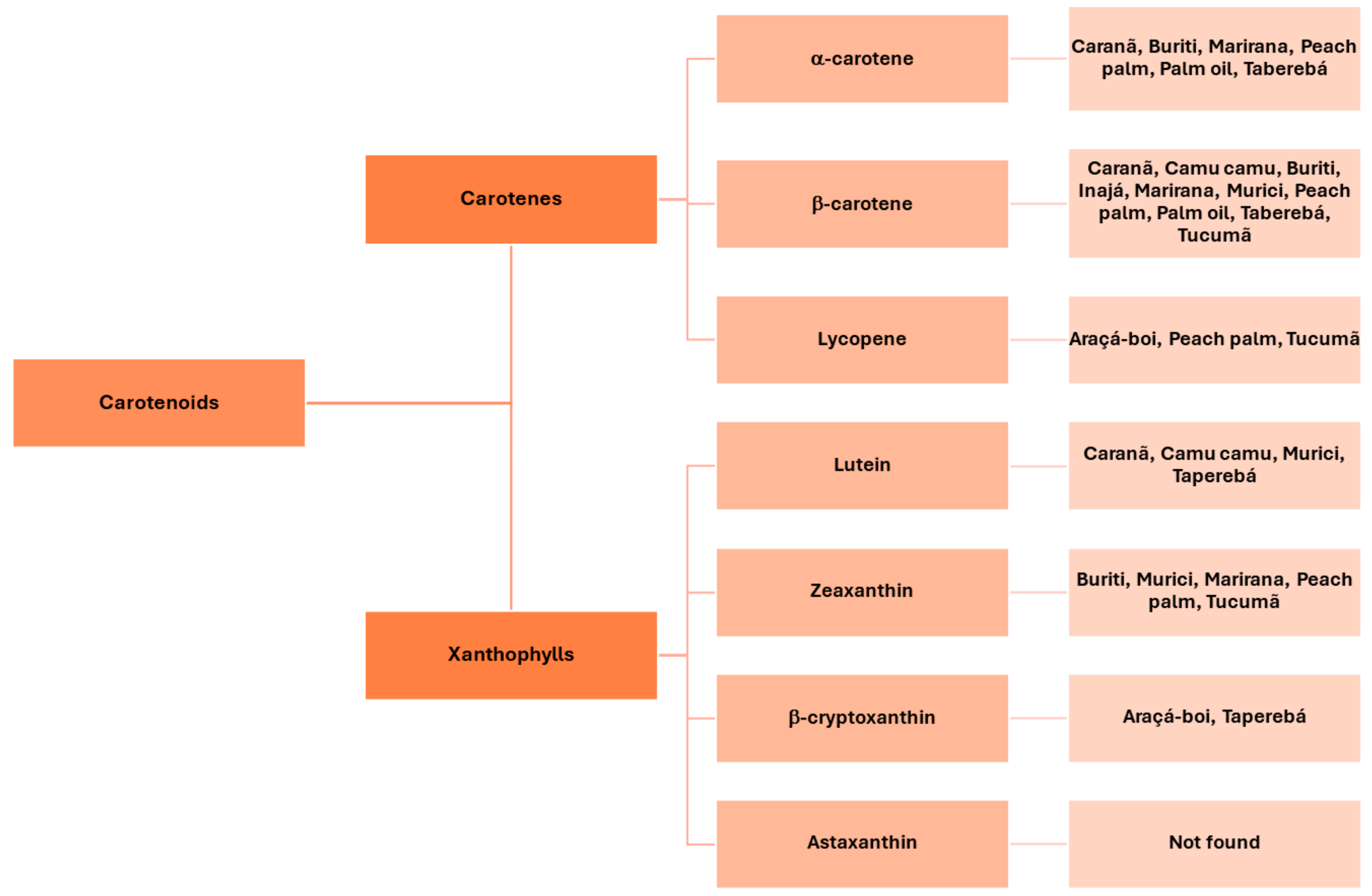 Molecules 29 02190 g002