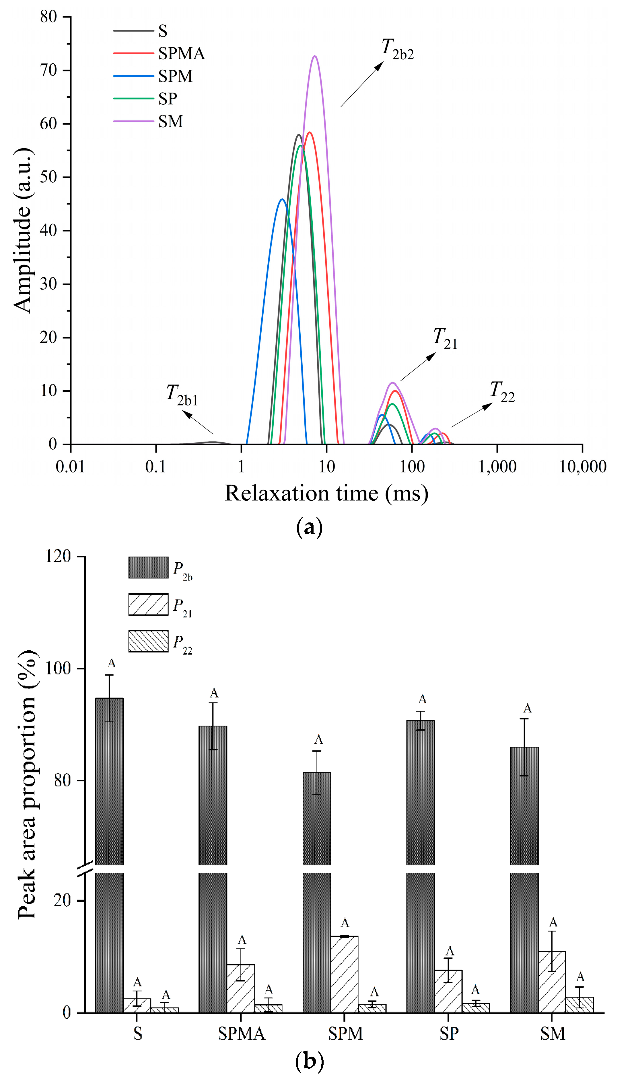 Molecules 29 02194 g001