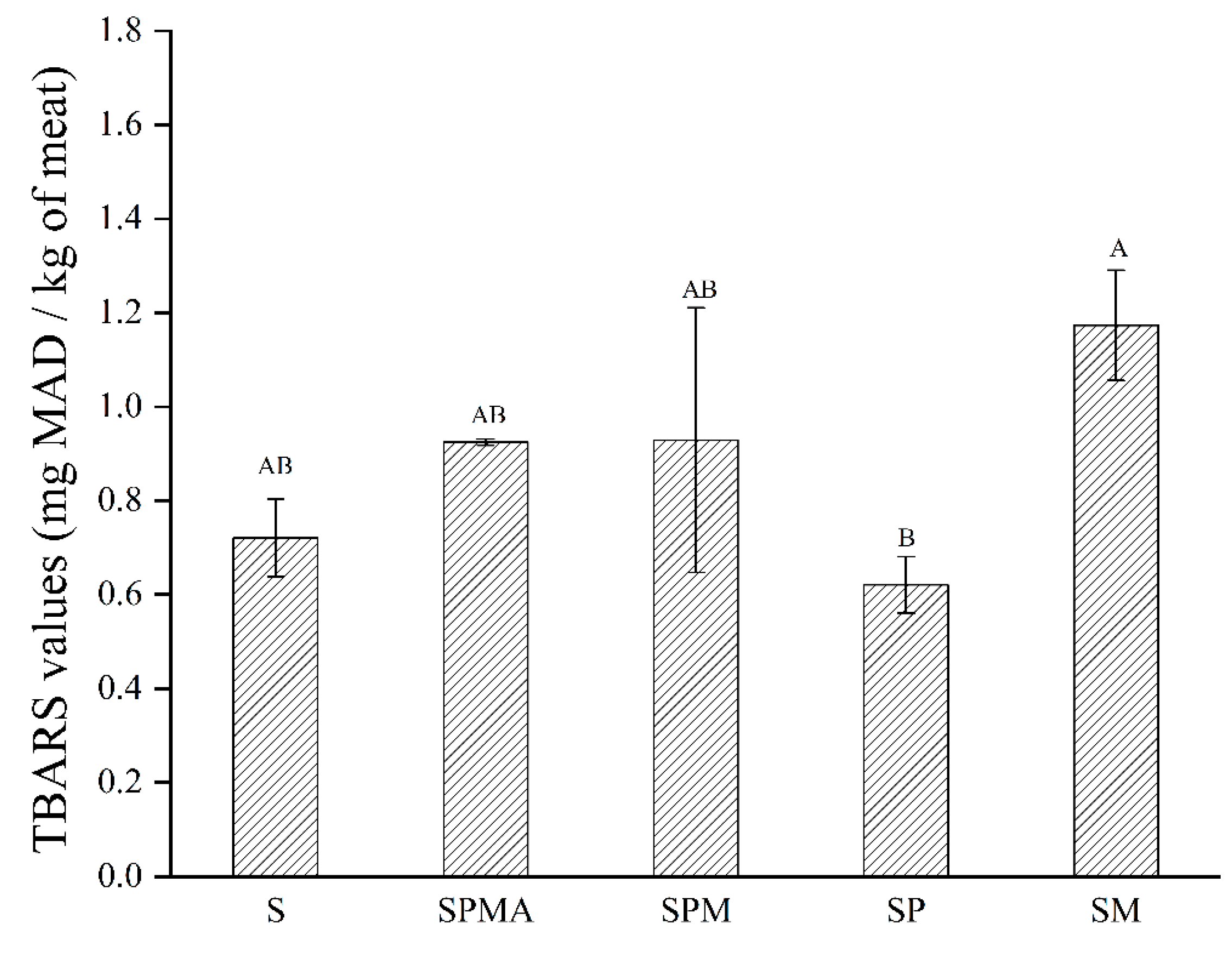 Molecules 29 02194 g002