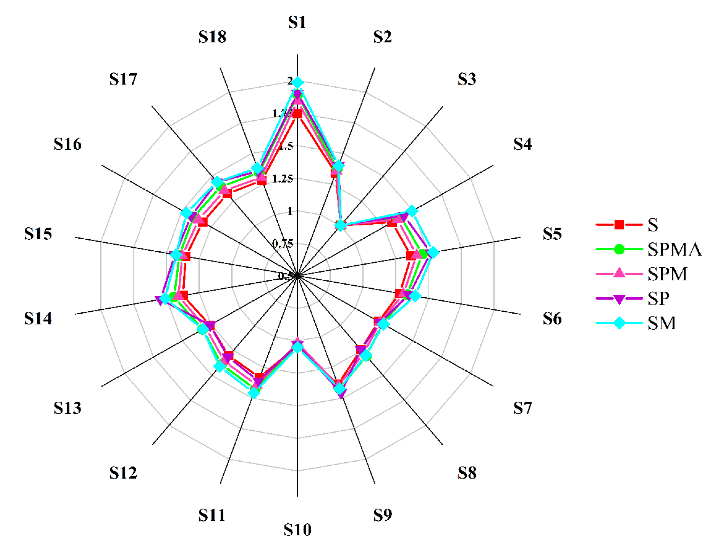 Molecules 29 02194 g004