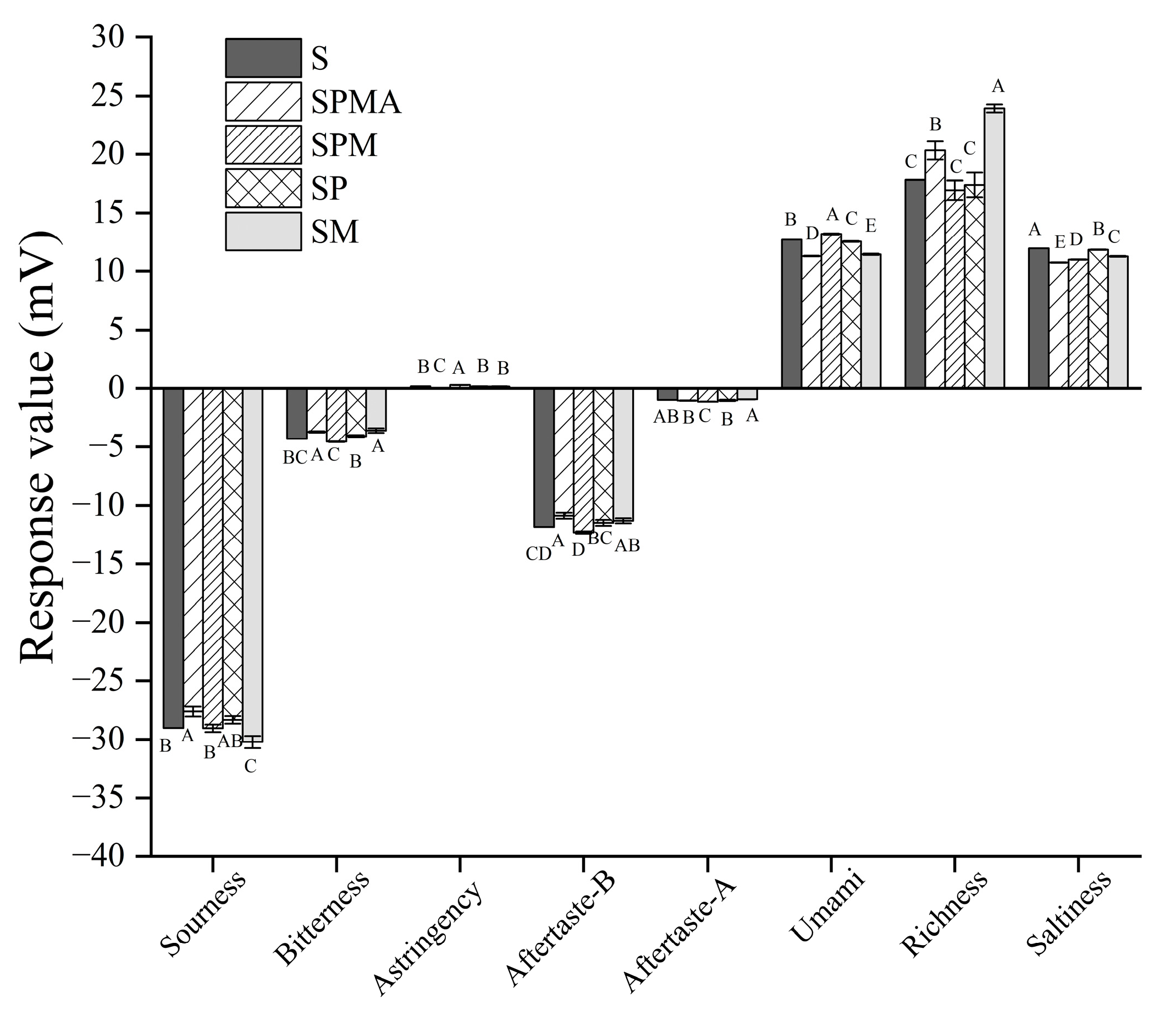 Molecules 29 02194 g006