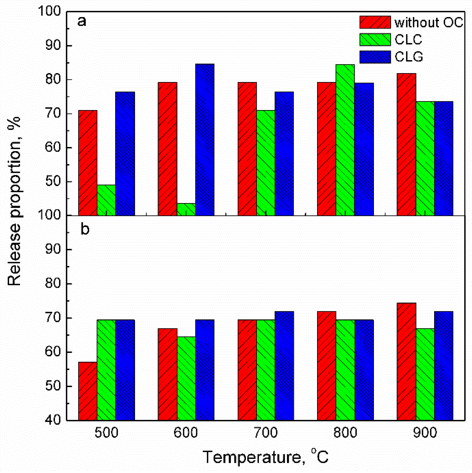 Molecules 29 02195 g002