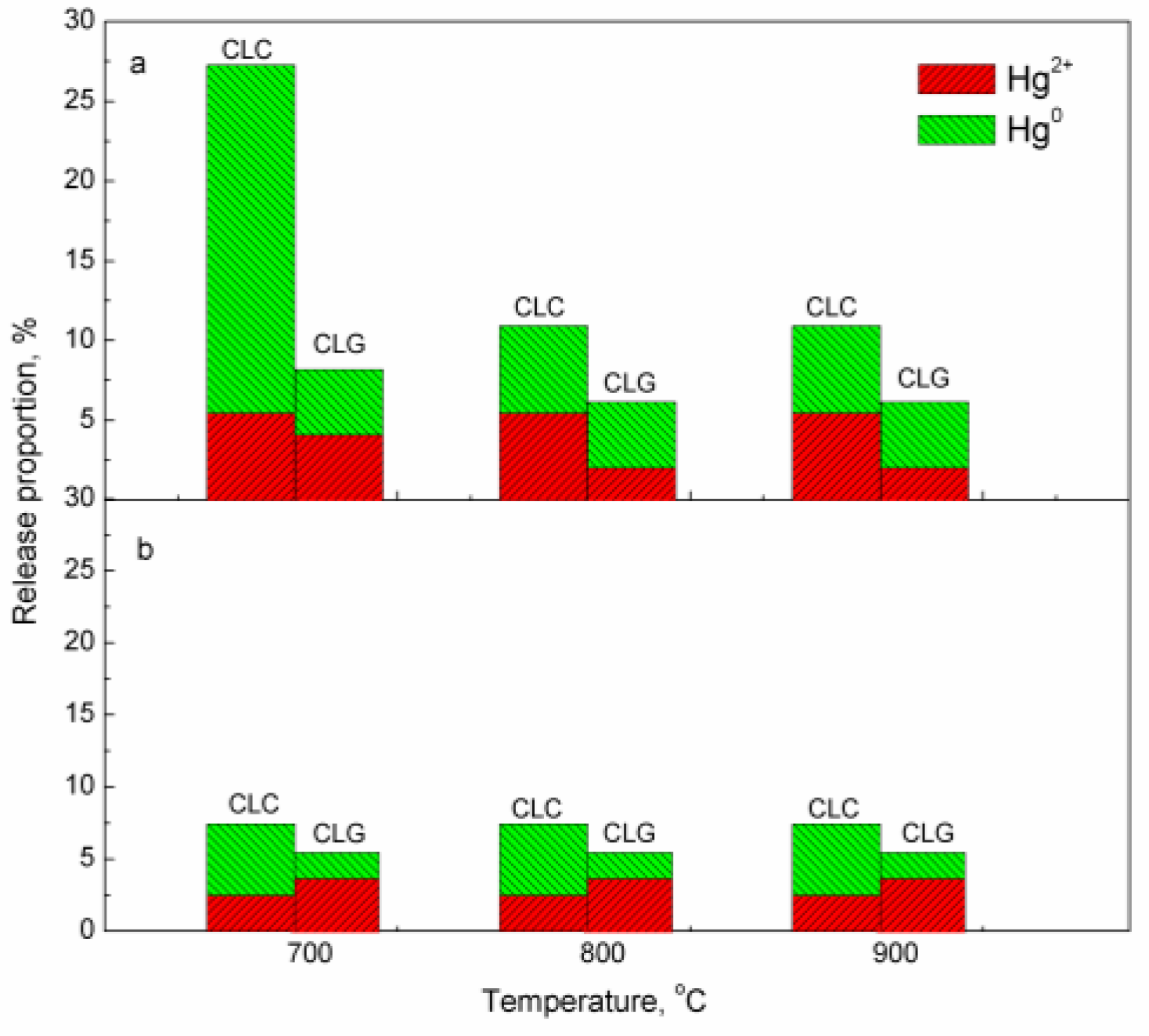 Molecules 29 02195 g004