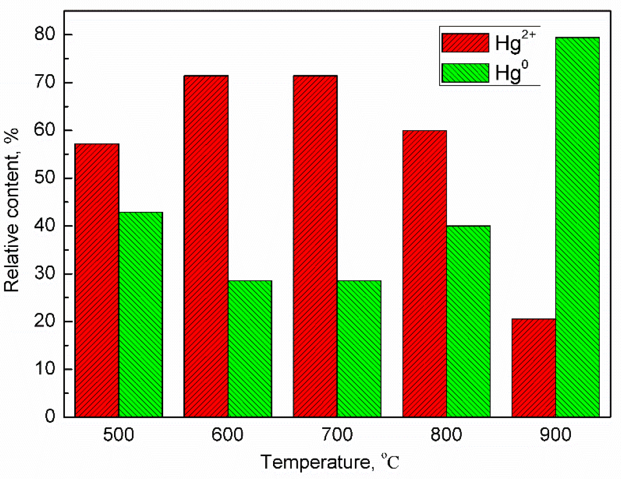 Molecules 29 02195 g006